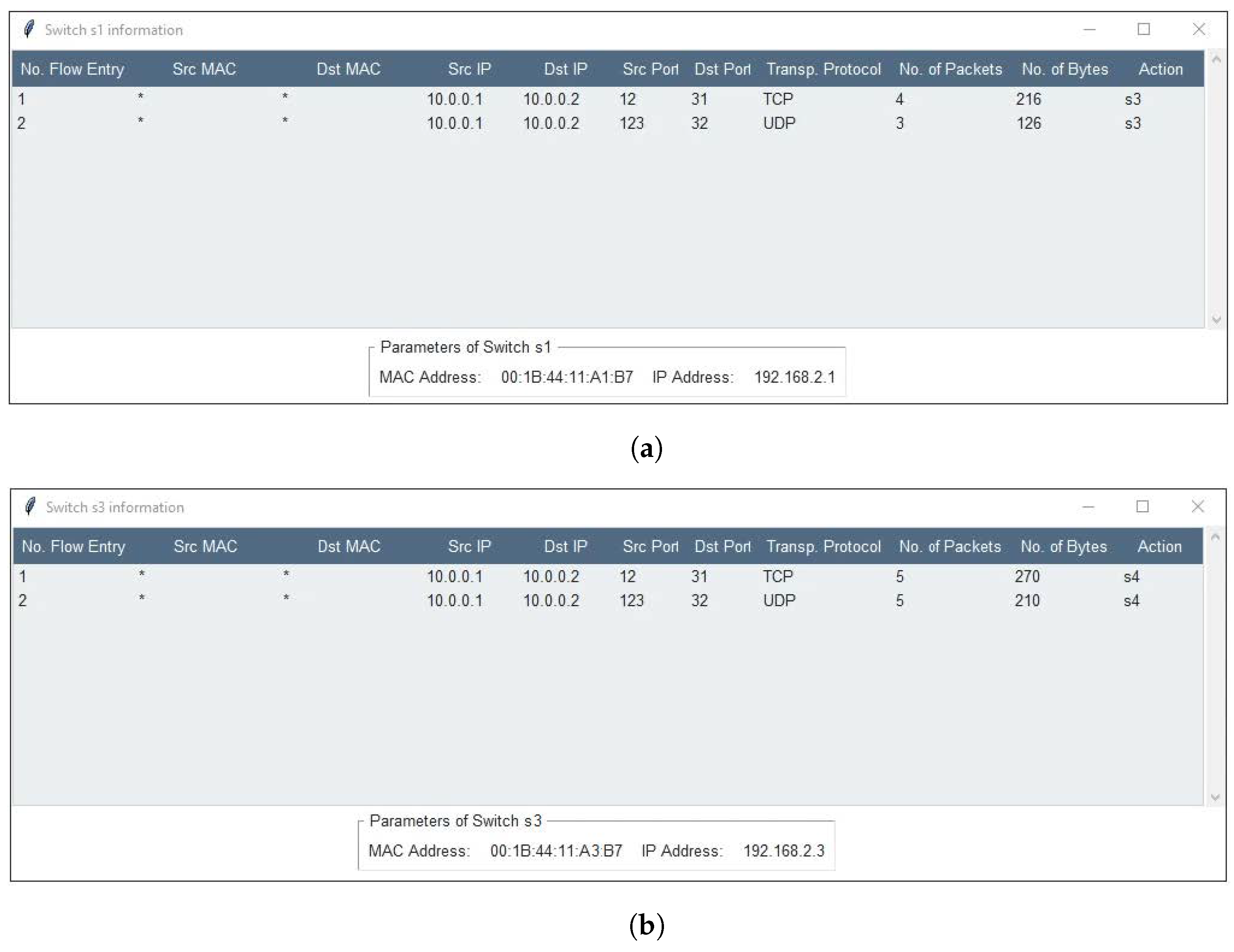 Electronics 13 00532 g014