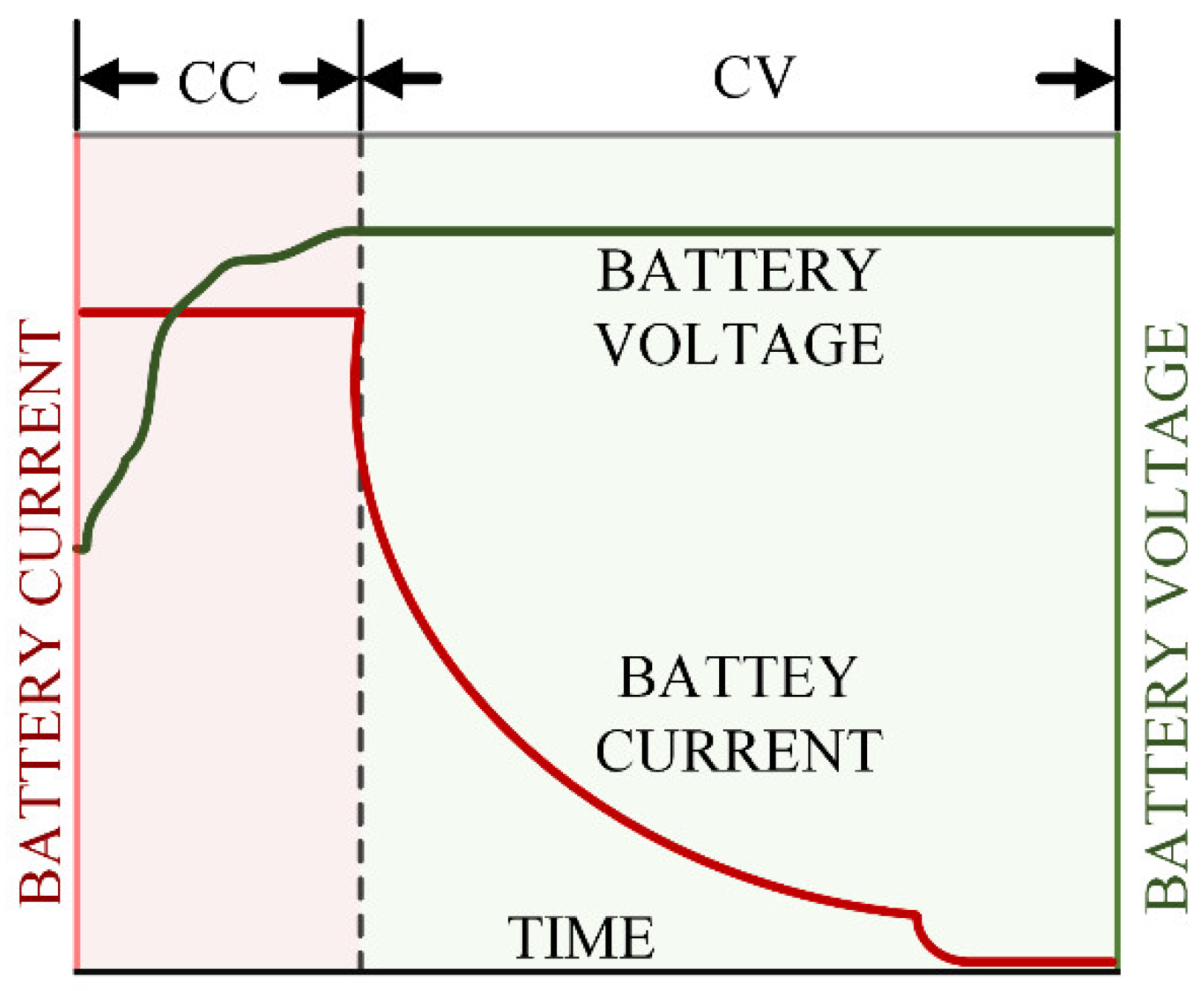 Electronics 13 00533 g001