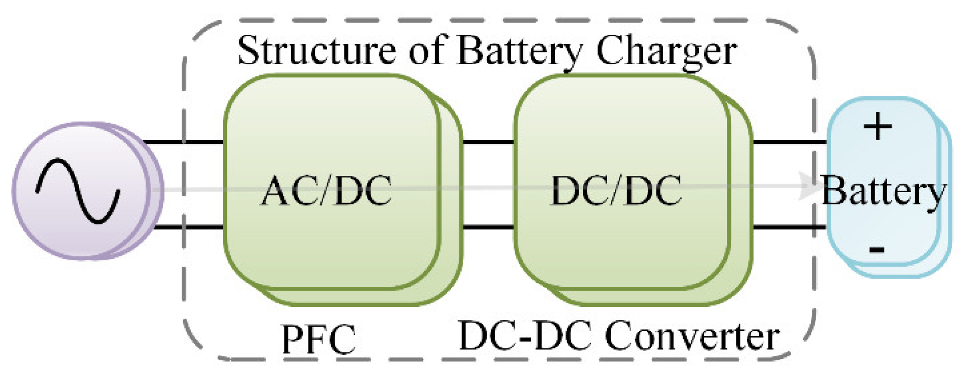 Electronics 13 00533 g002