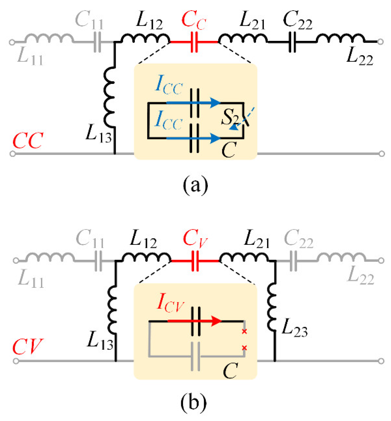 Electronics 13 00533 g006