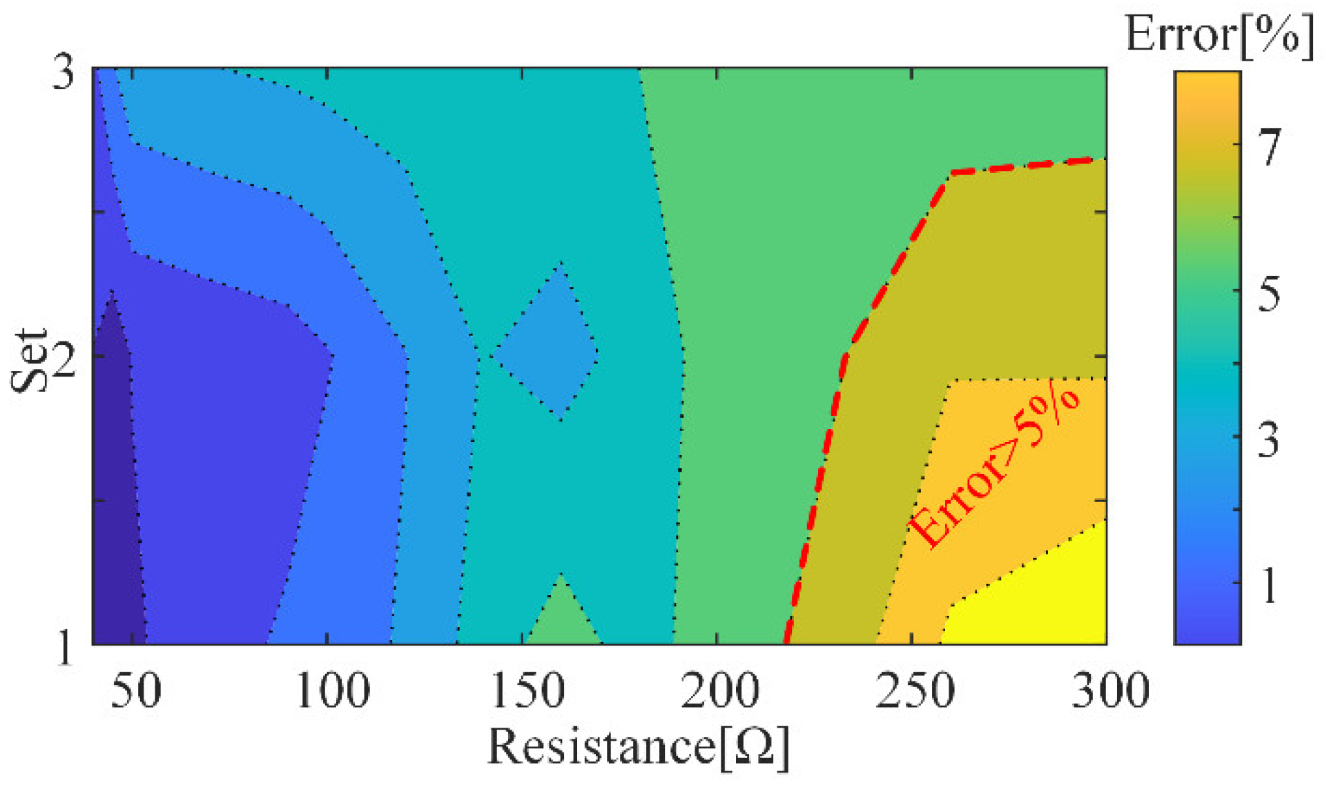 Electronics 13 00533 g012