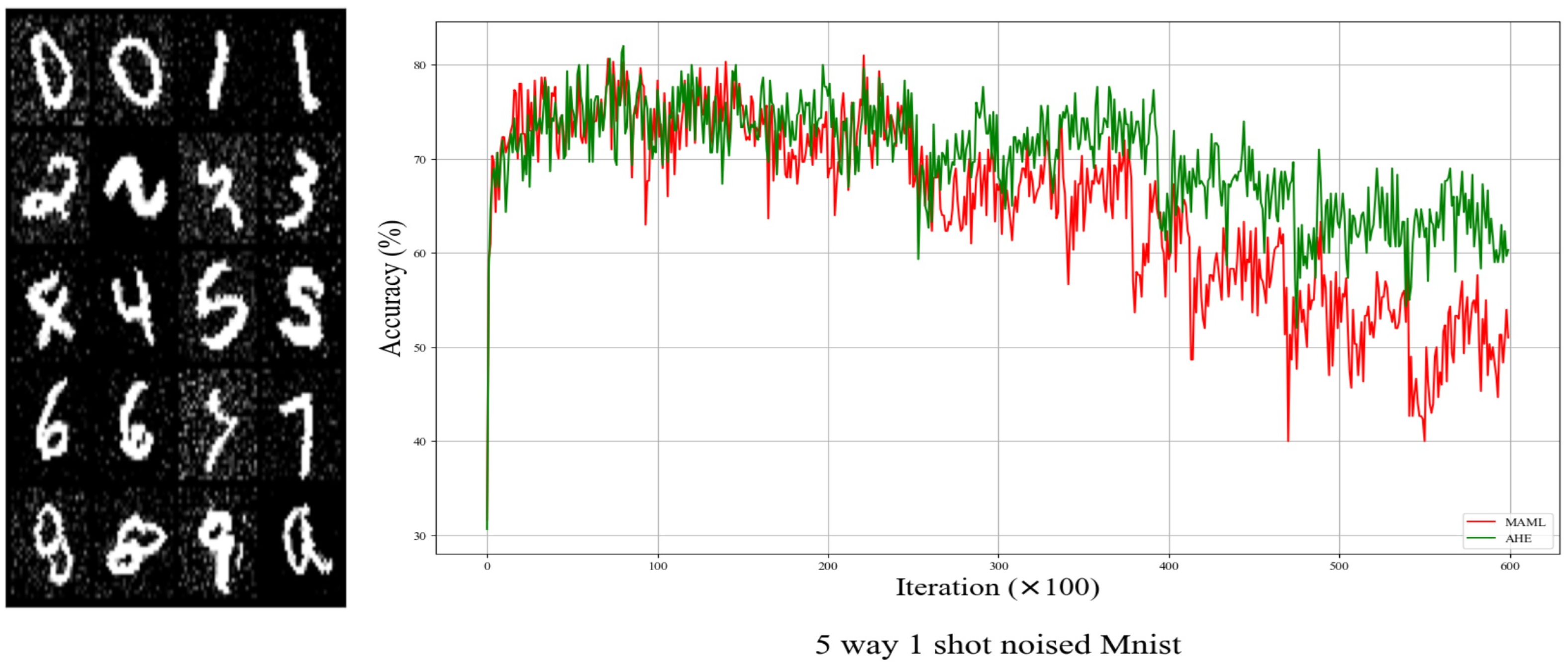 Electronics 13 00535 g002