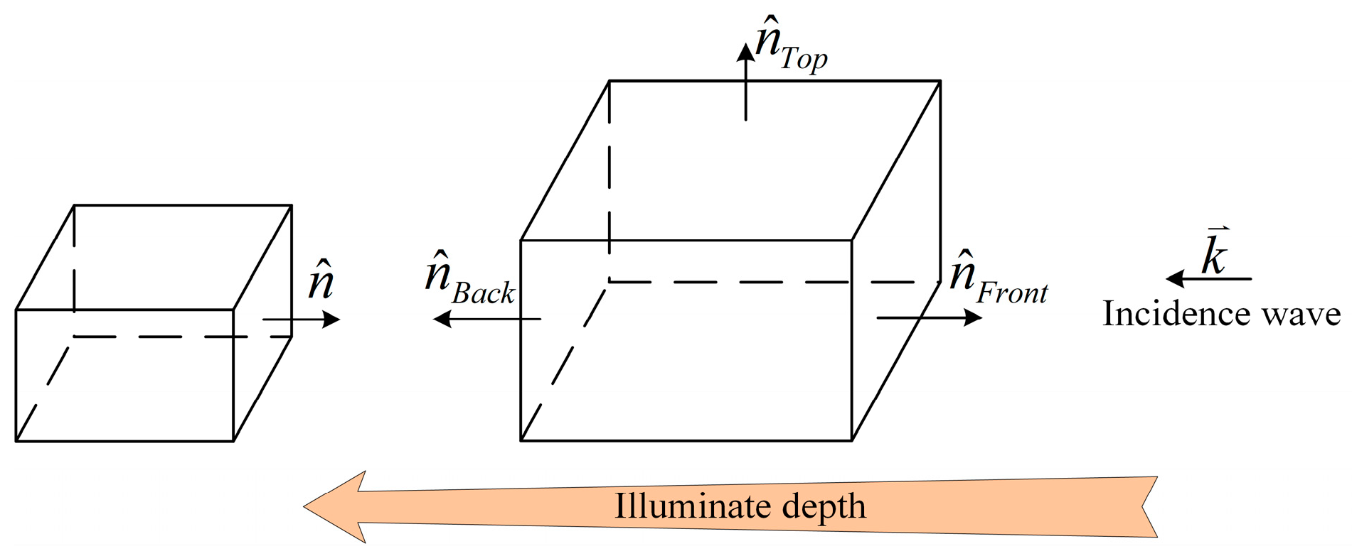 Electronics 13 00536 g004