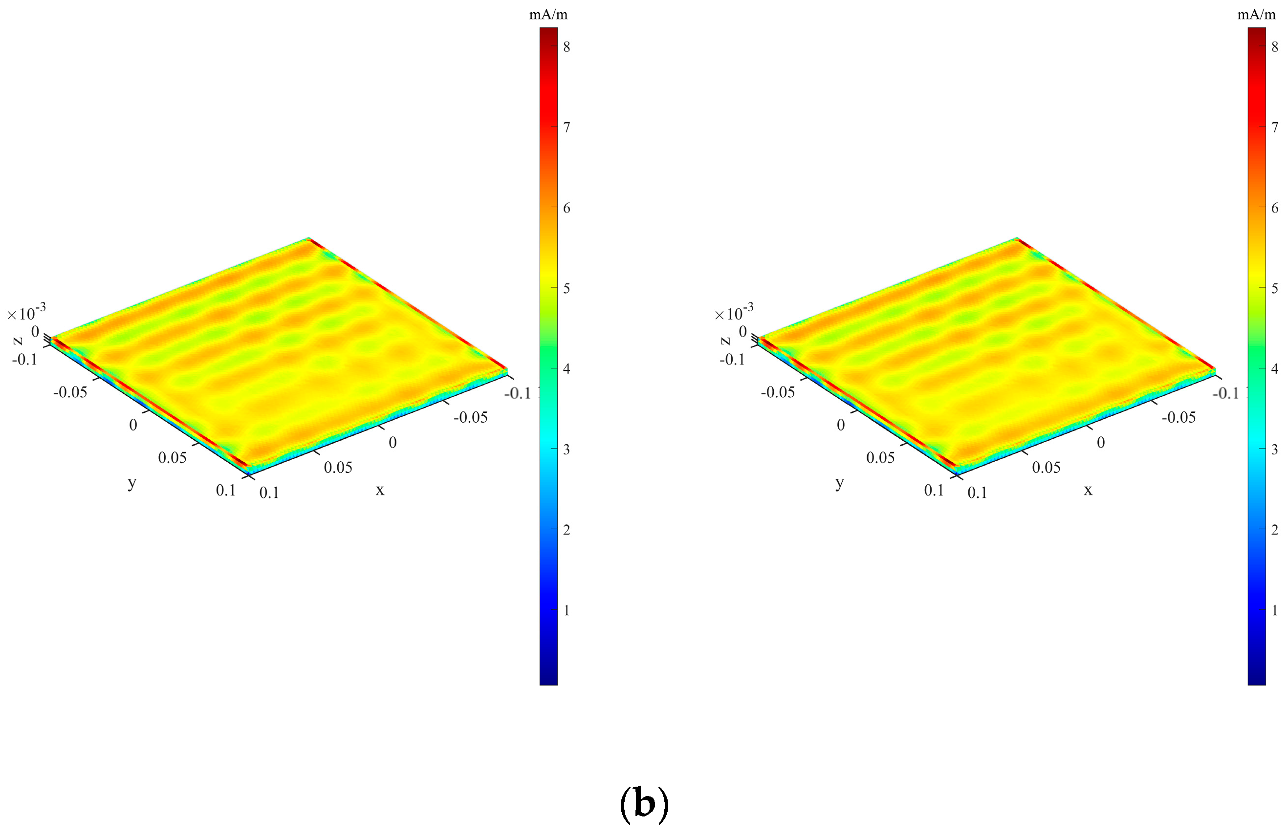 Electronics 13 00536 g009b