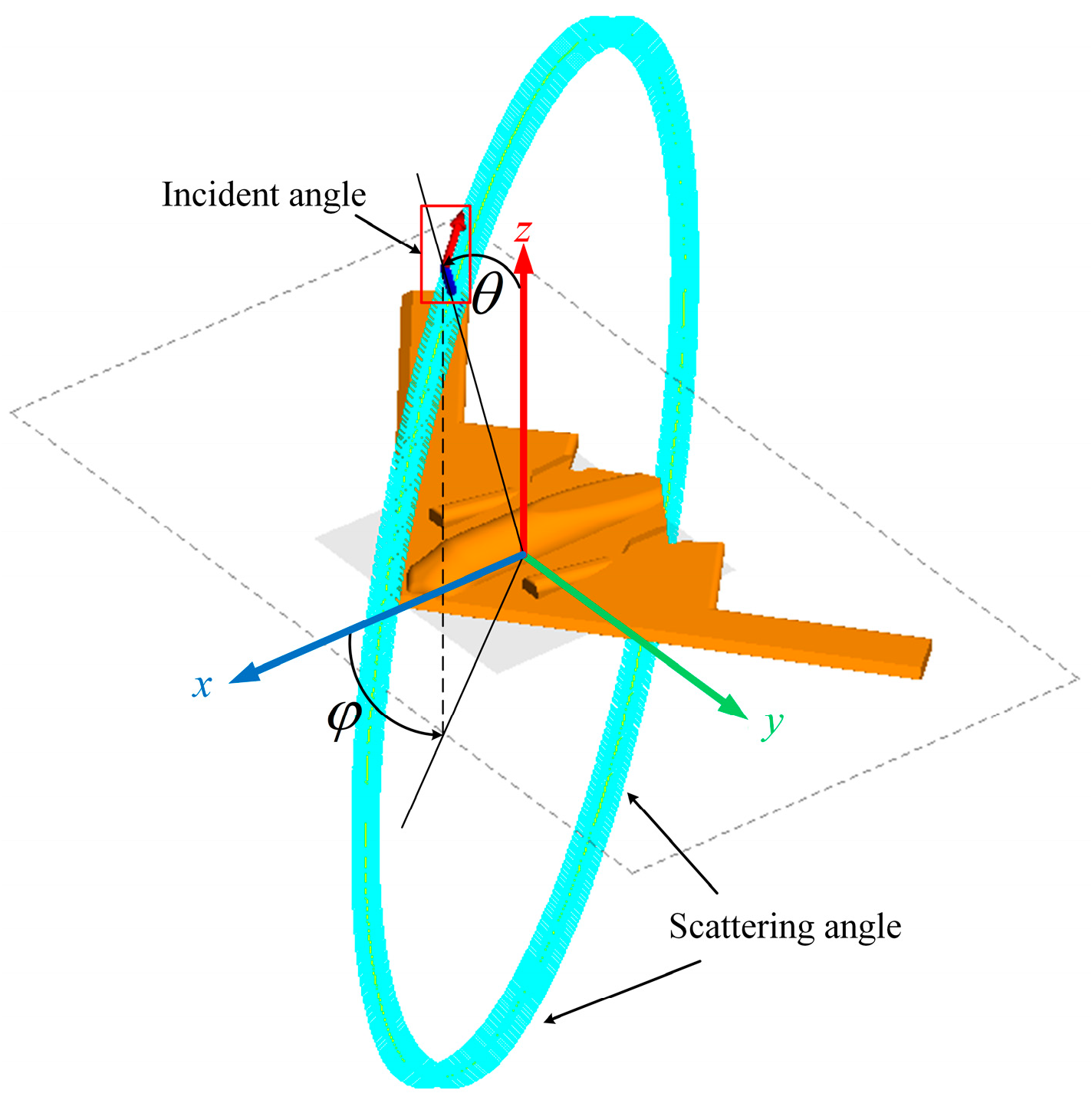 Electronics 13 00536 g012