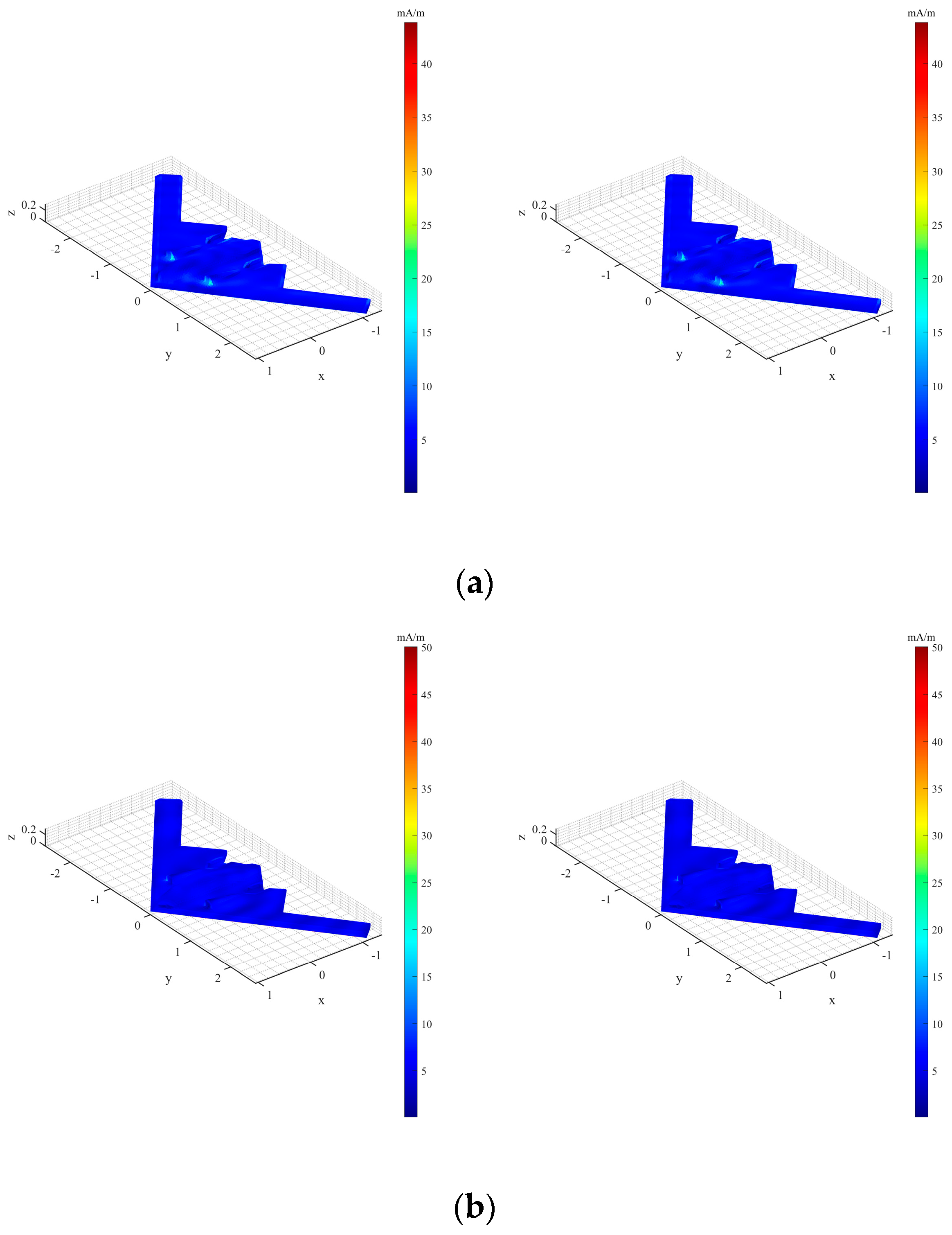 Electronics 13 00536 g015