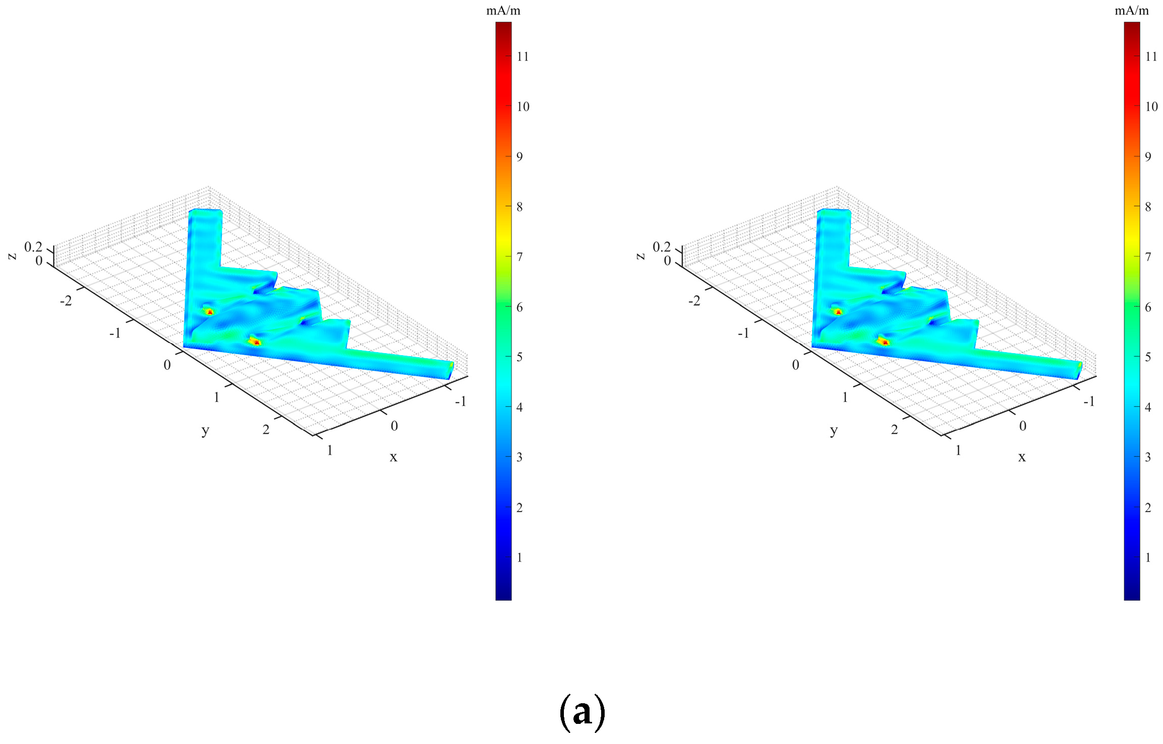 Electronics 13 00536 g016a