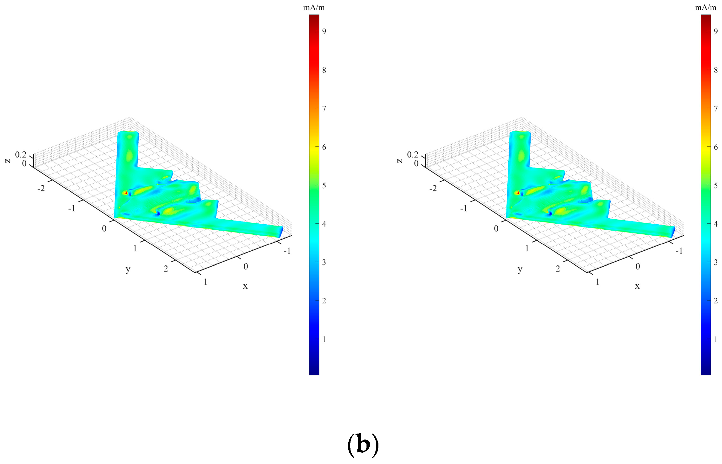 Electronics 13 00536 g016b