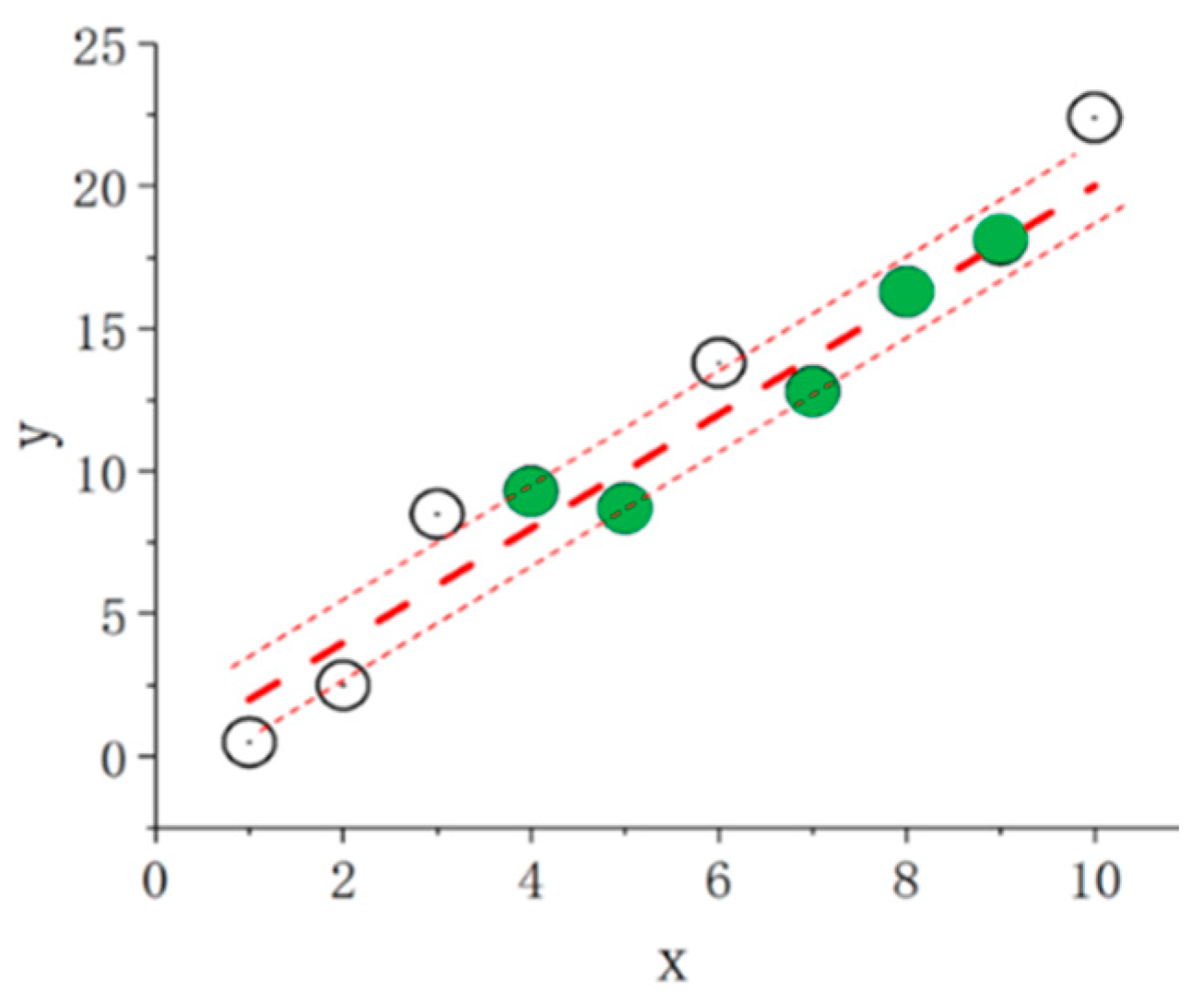 Electronics 13 00538 g001