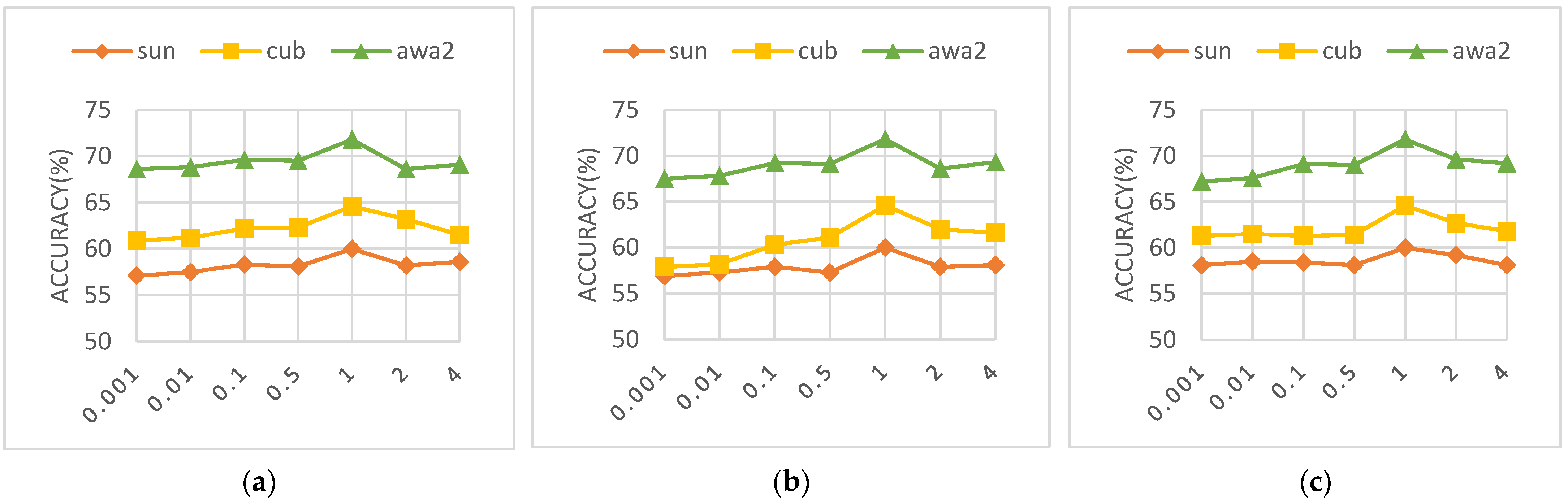 Electronics 13 00539 g006