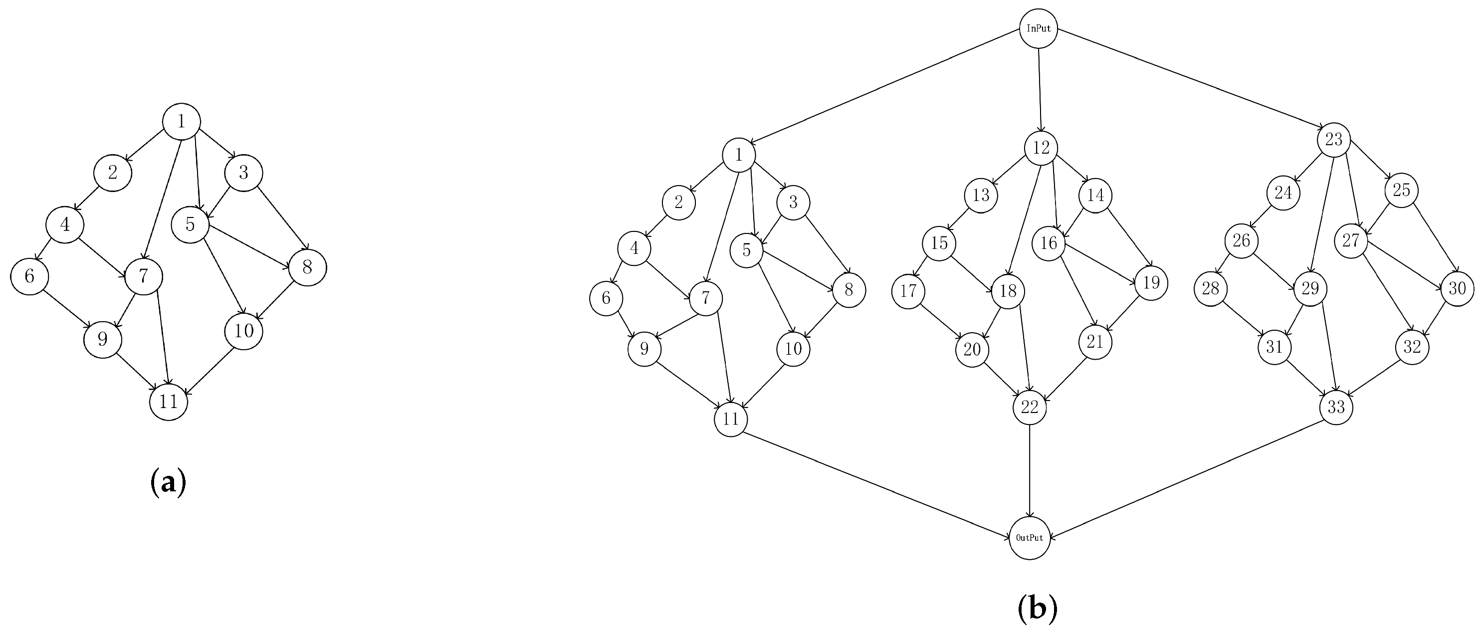 Electronics 13 00540 g002