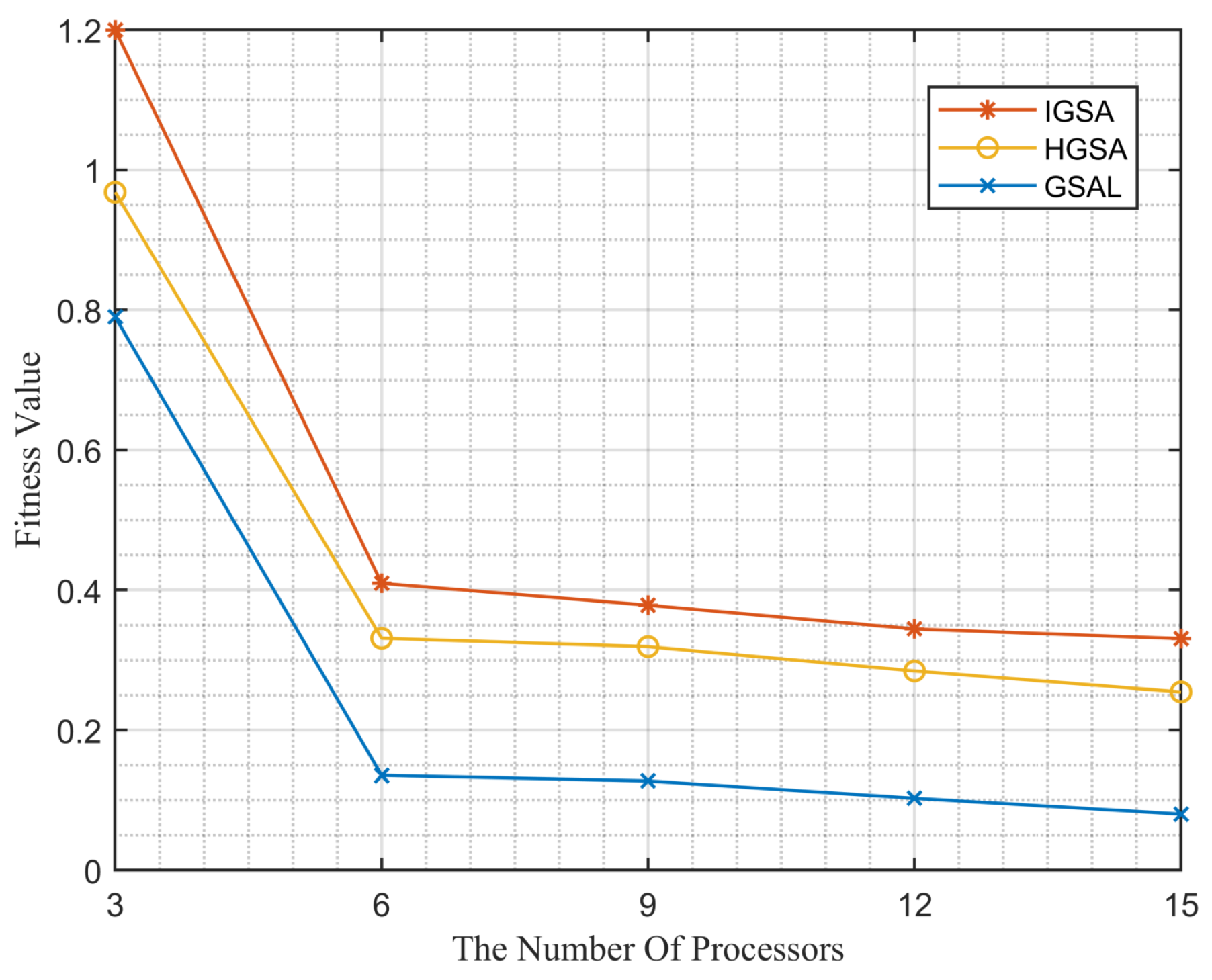 Electronics 13 00540 g008
