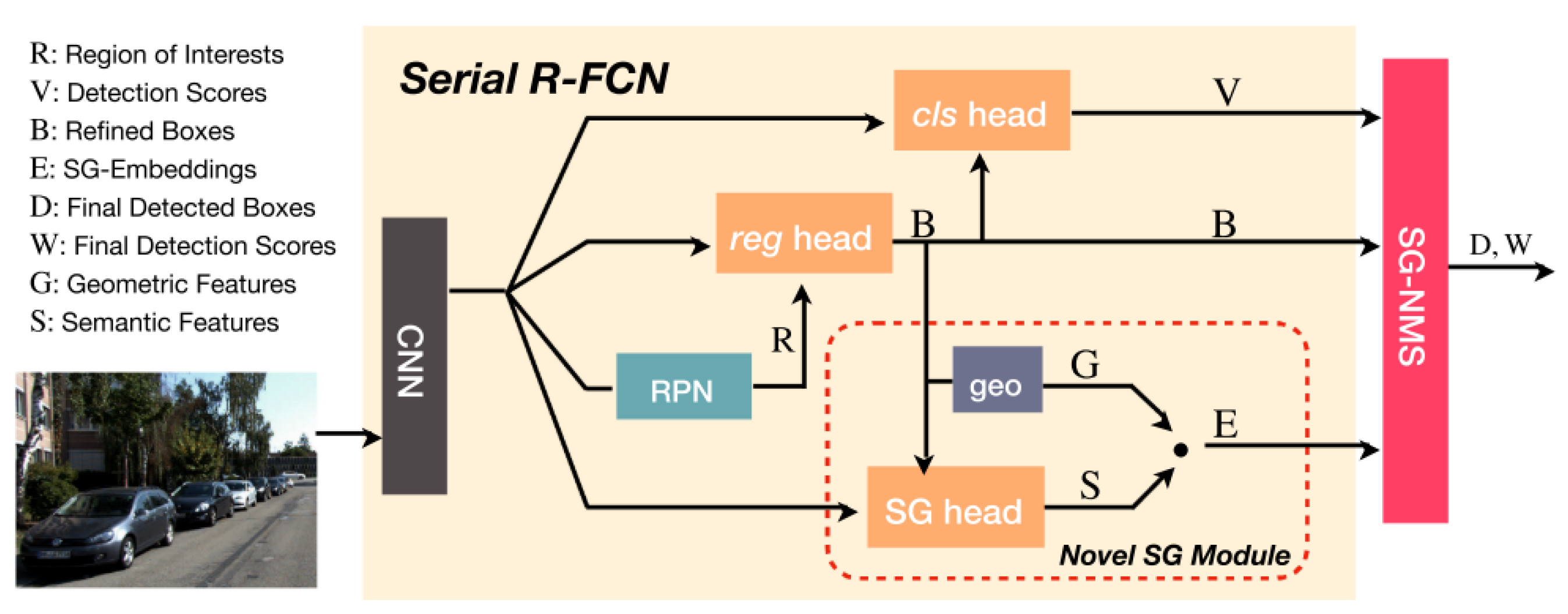 Electronics 13 00541 g008