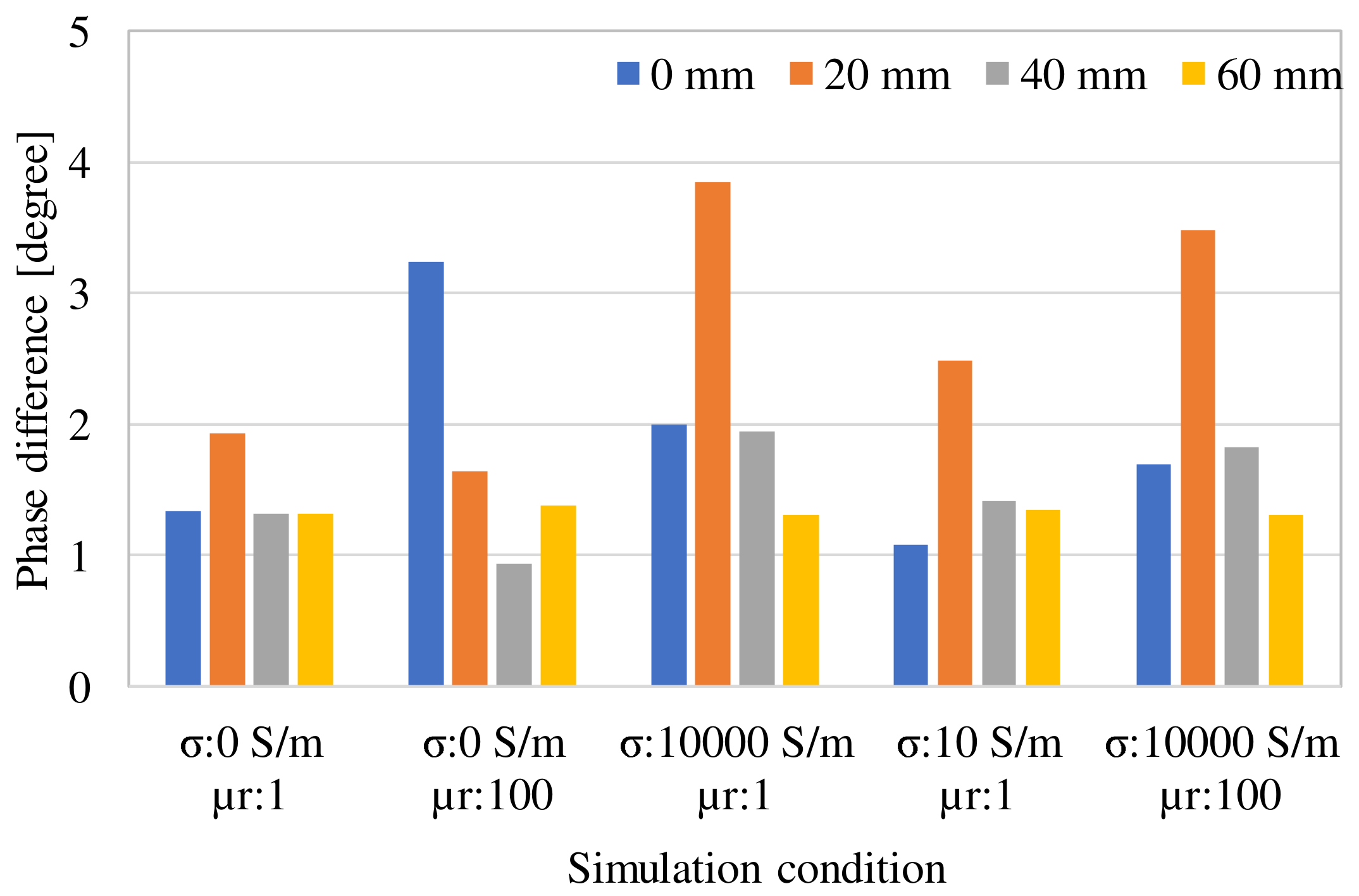 Electronics 13 00543 g002