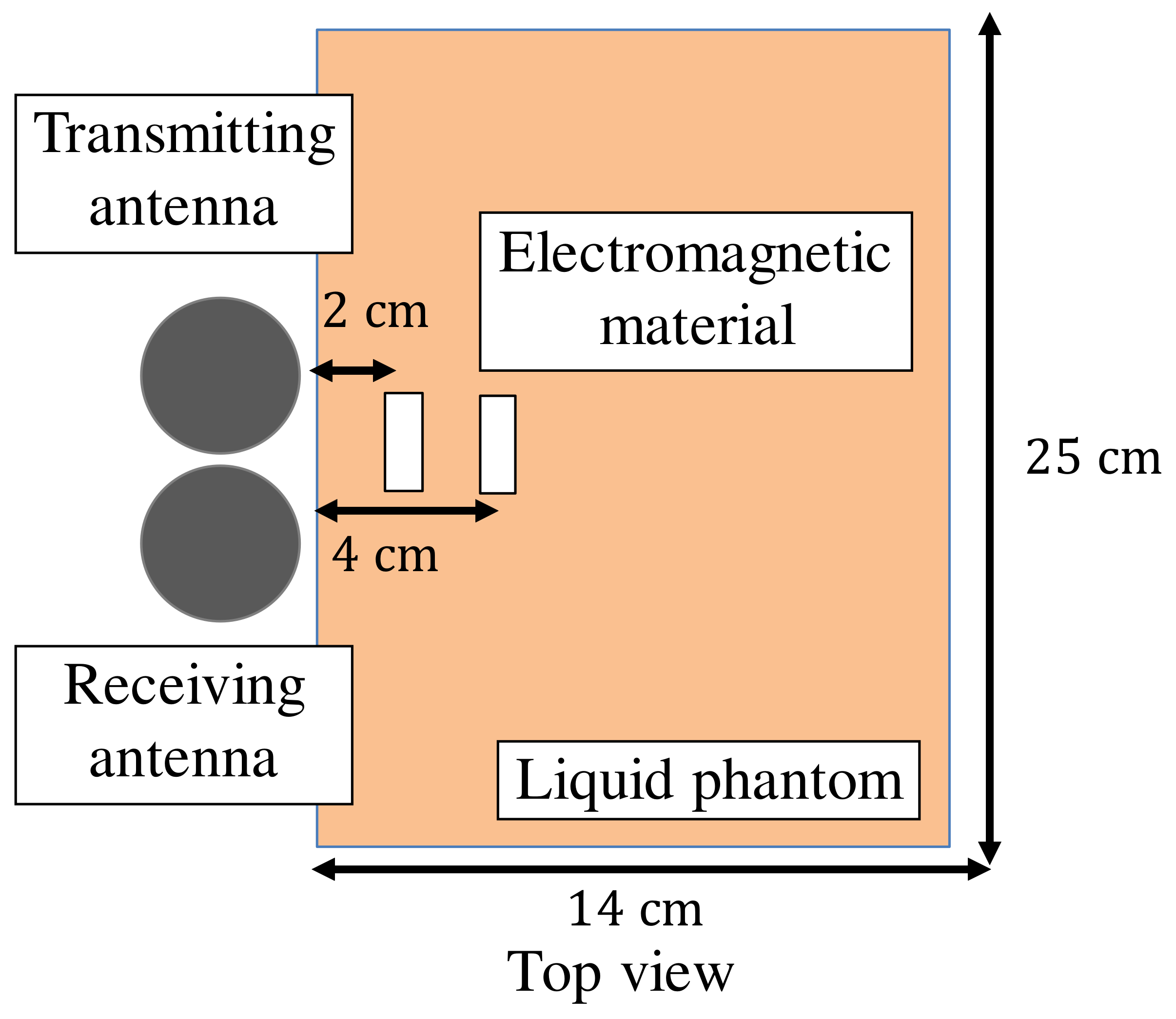 Electronics 13 00543 g007