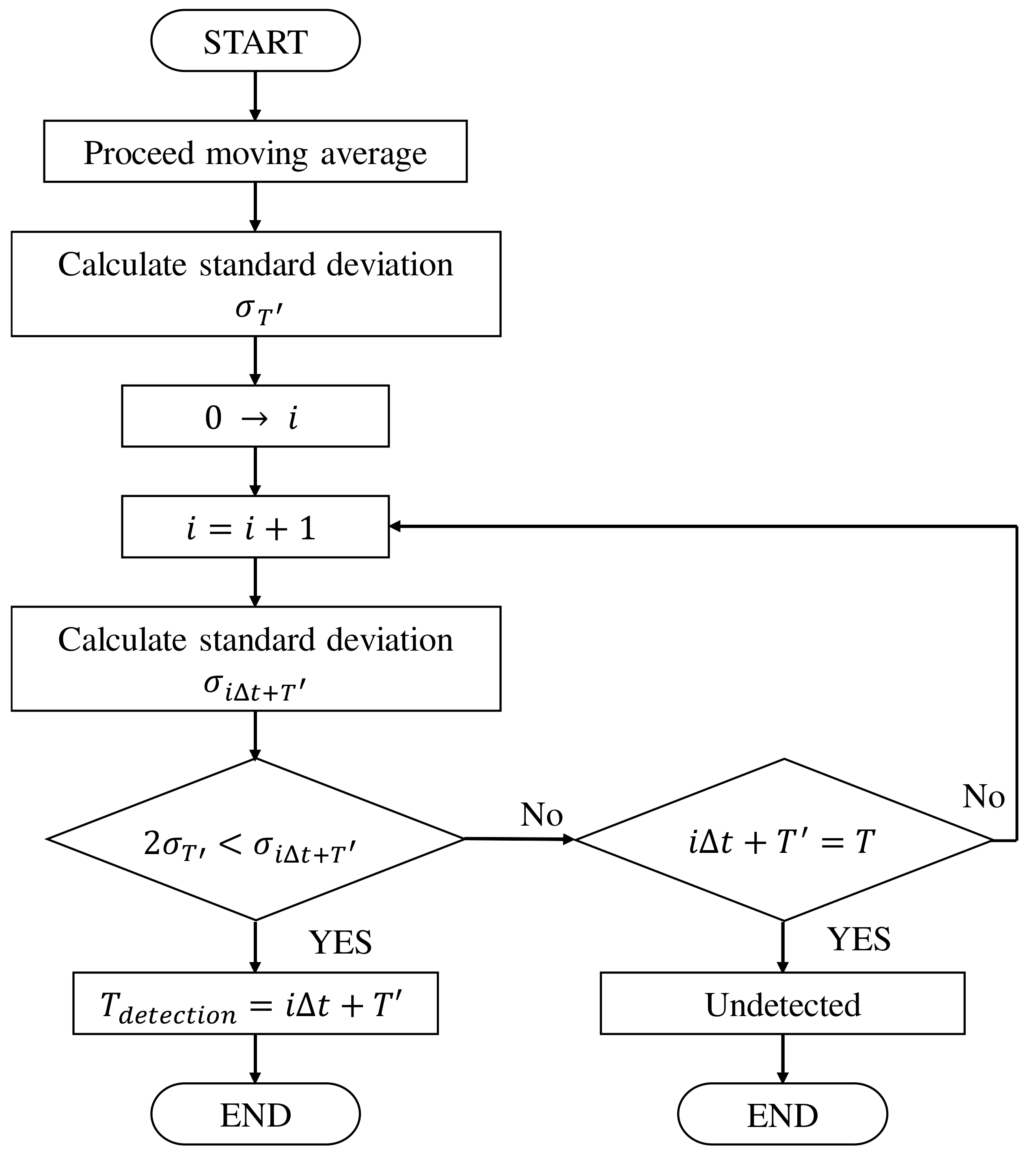 Electronics 13 00543 g012