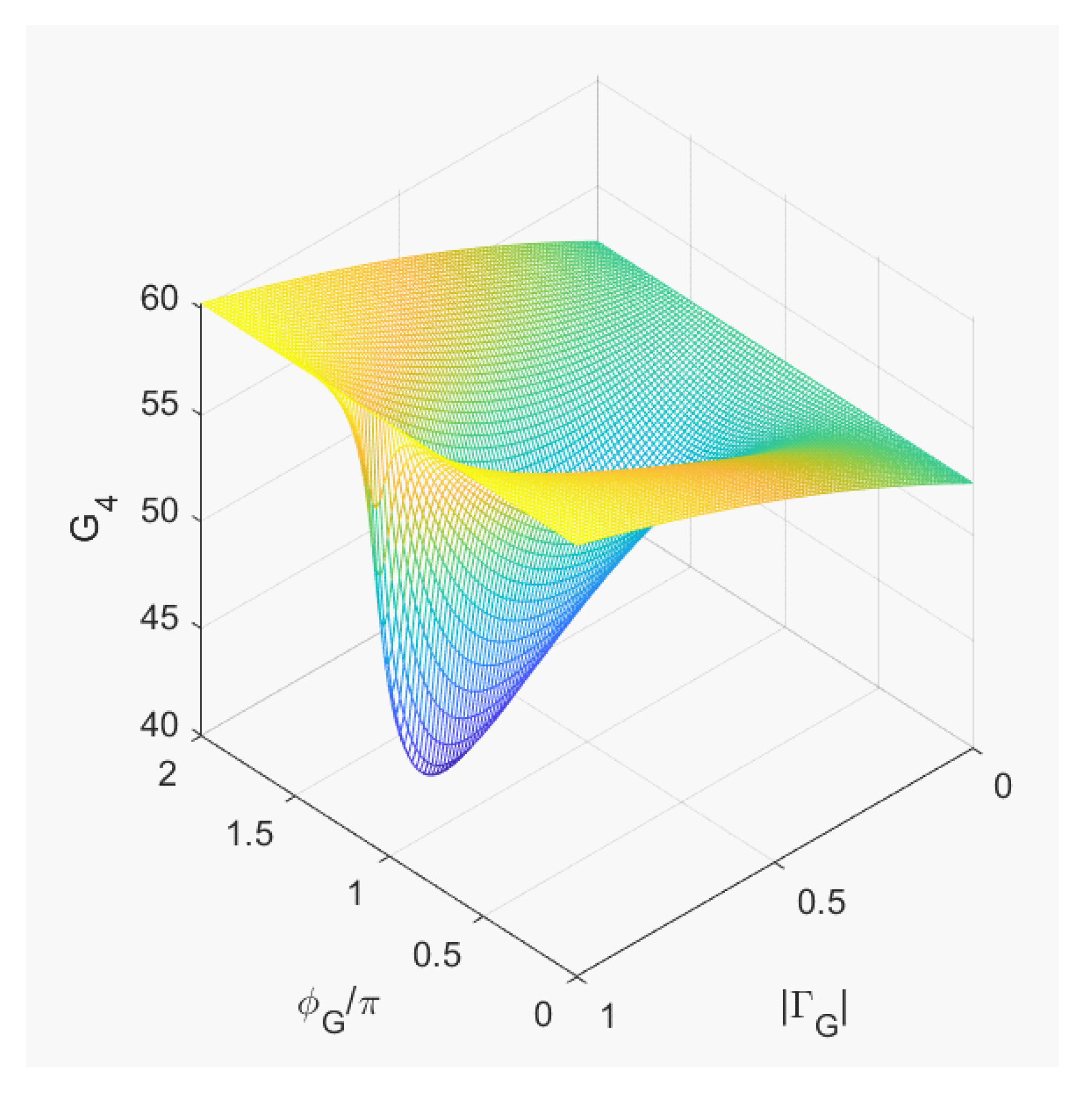 Electronics 13 00545 g003
