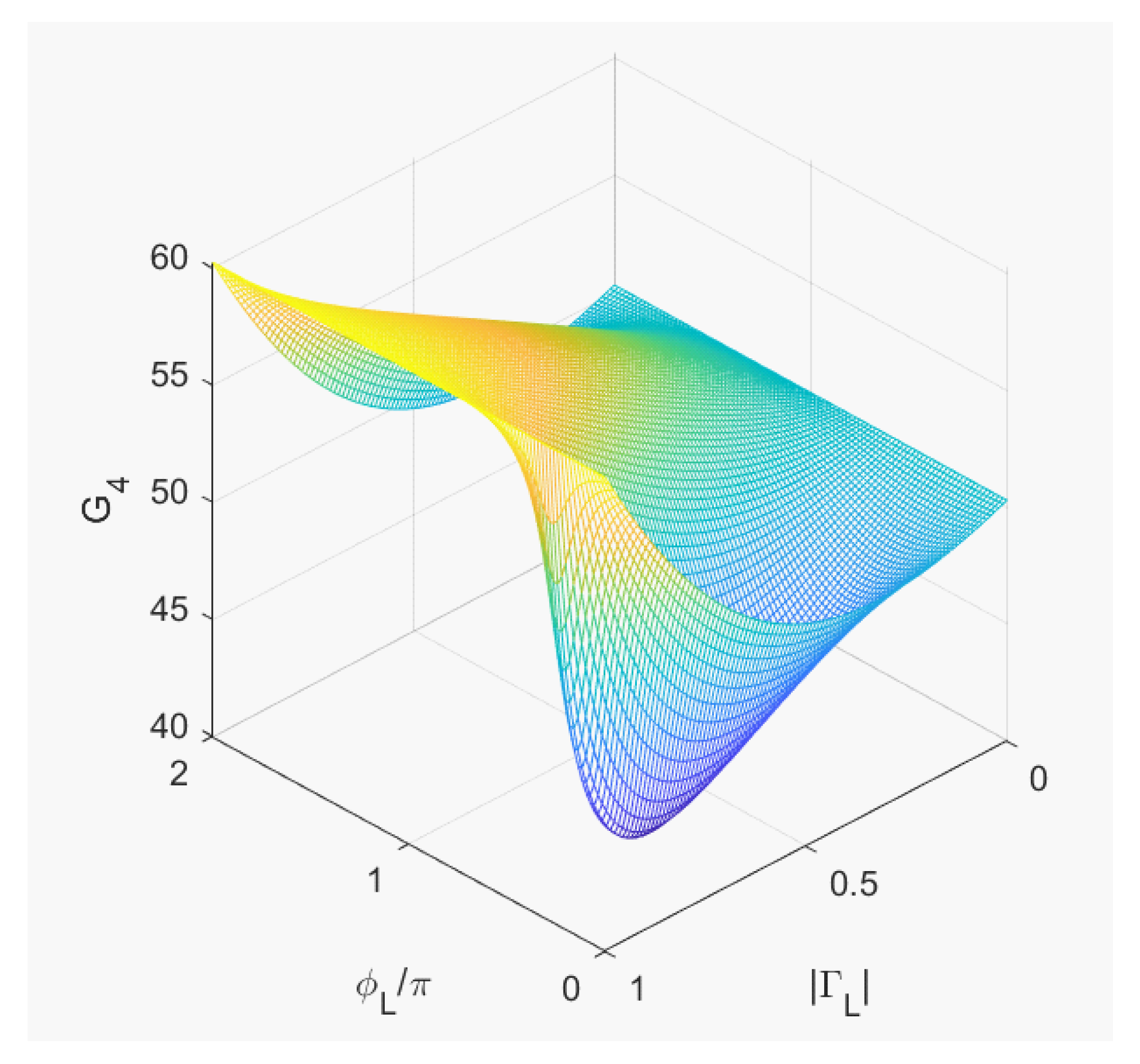 Electronics 13 00545 g004