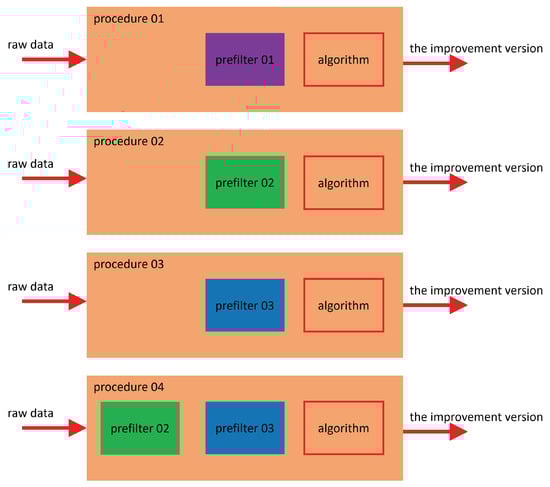 Electronics 13 00546 g013