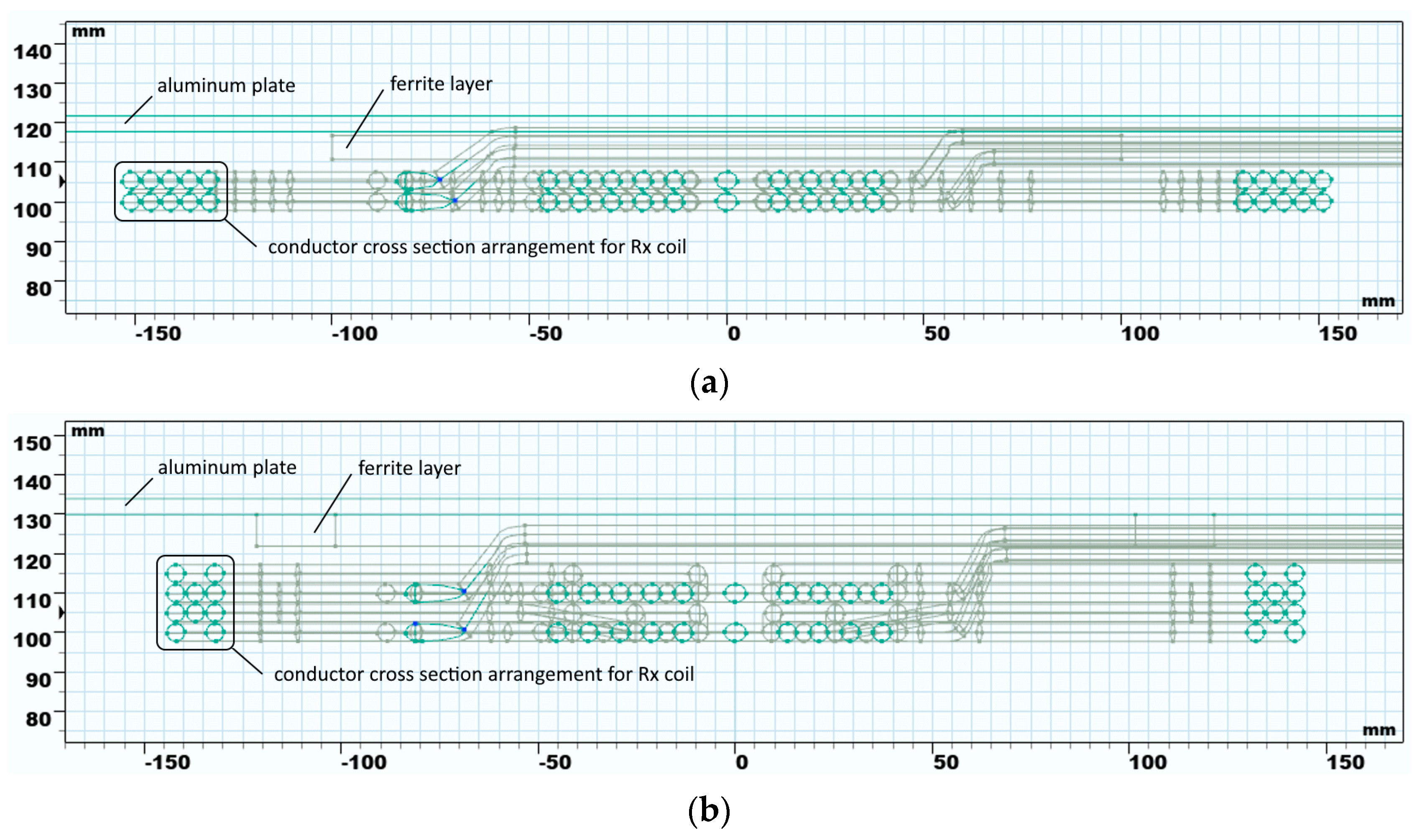Electronics 13 00547 g005