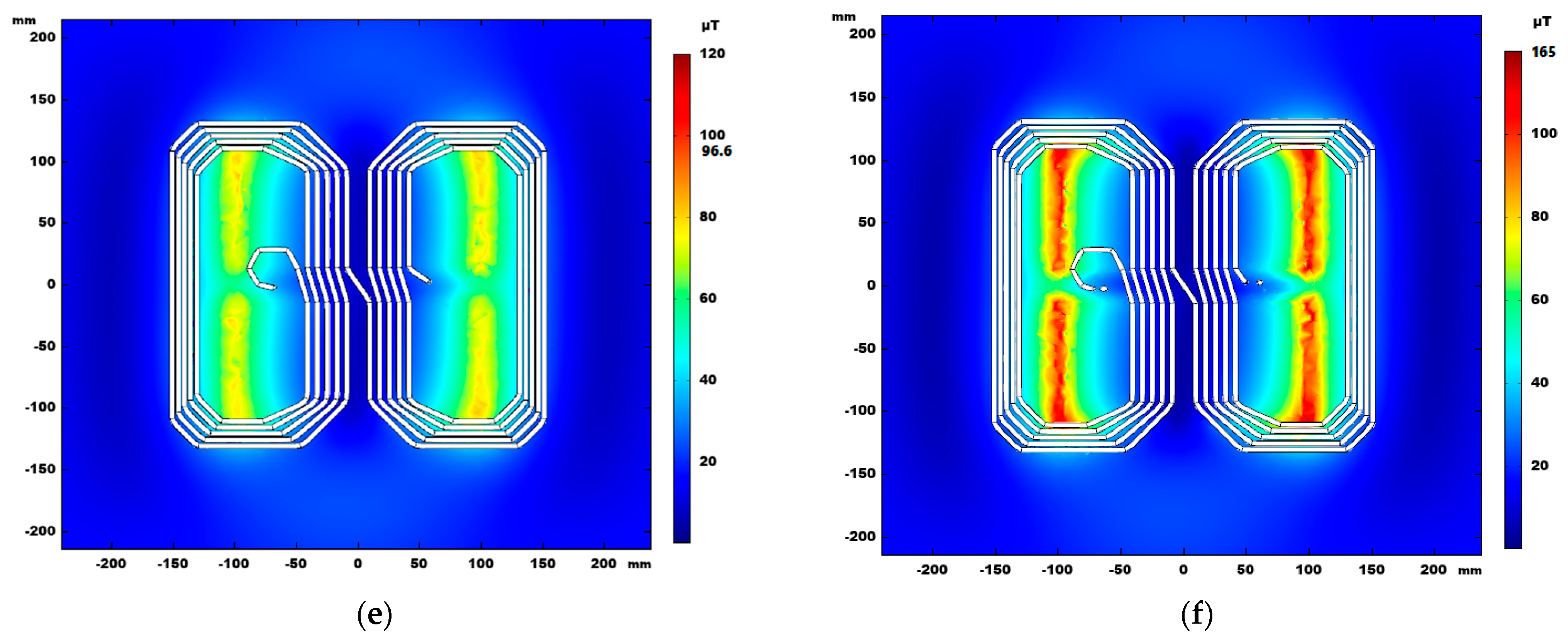 Electronics 13 00547 g012b