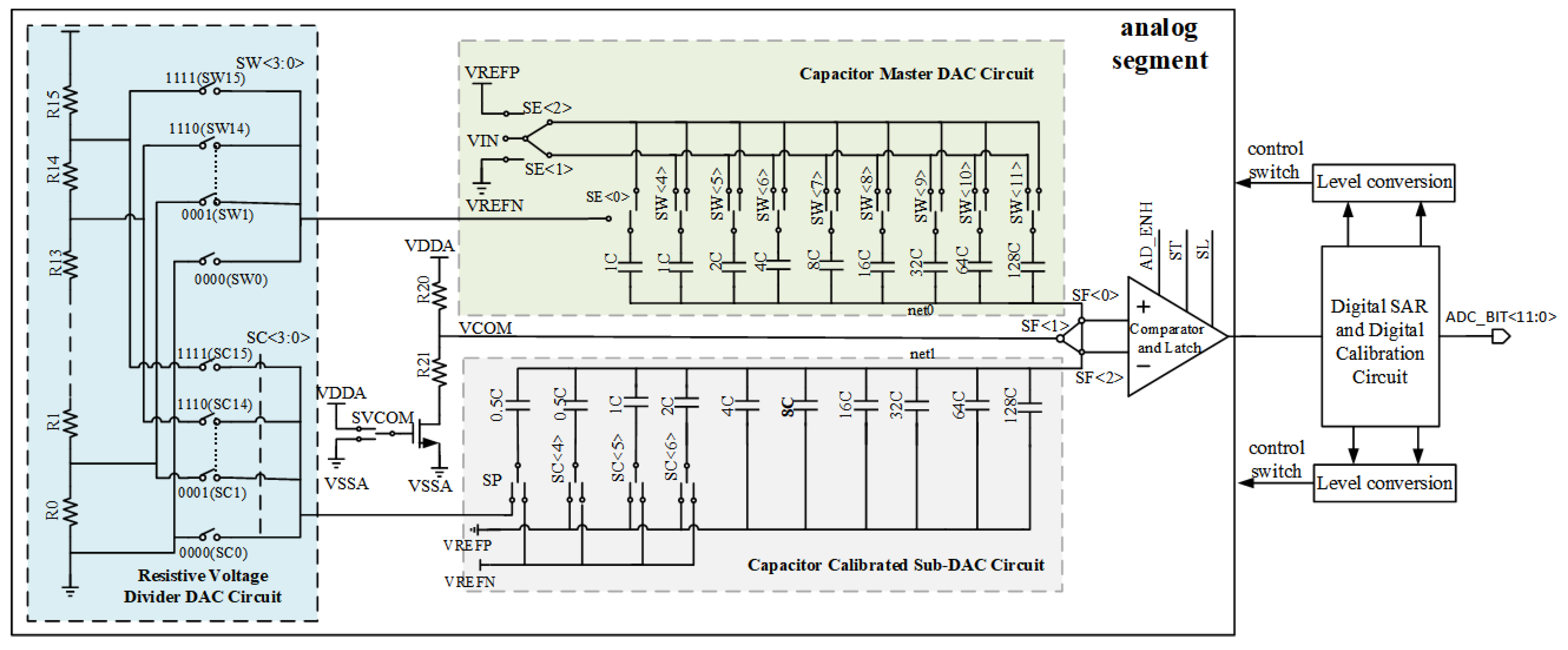 Electronics 13 00548 g001
