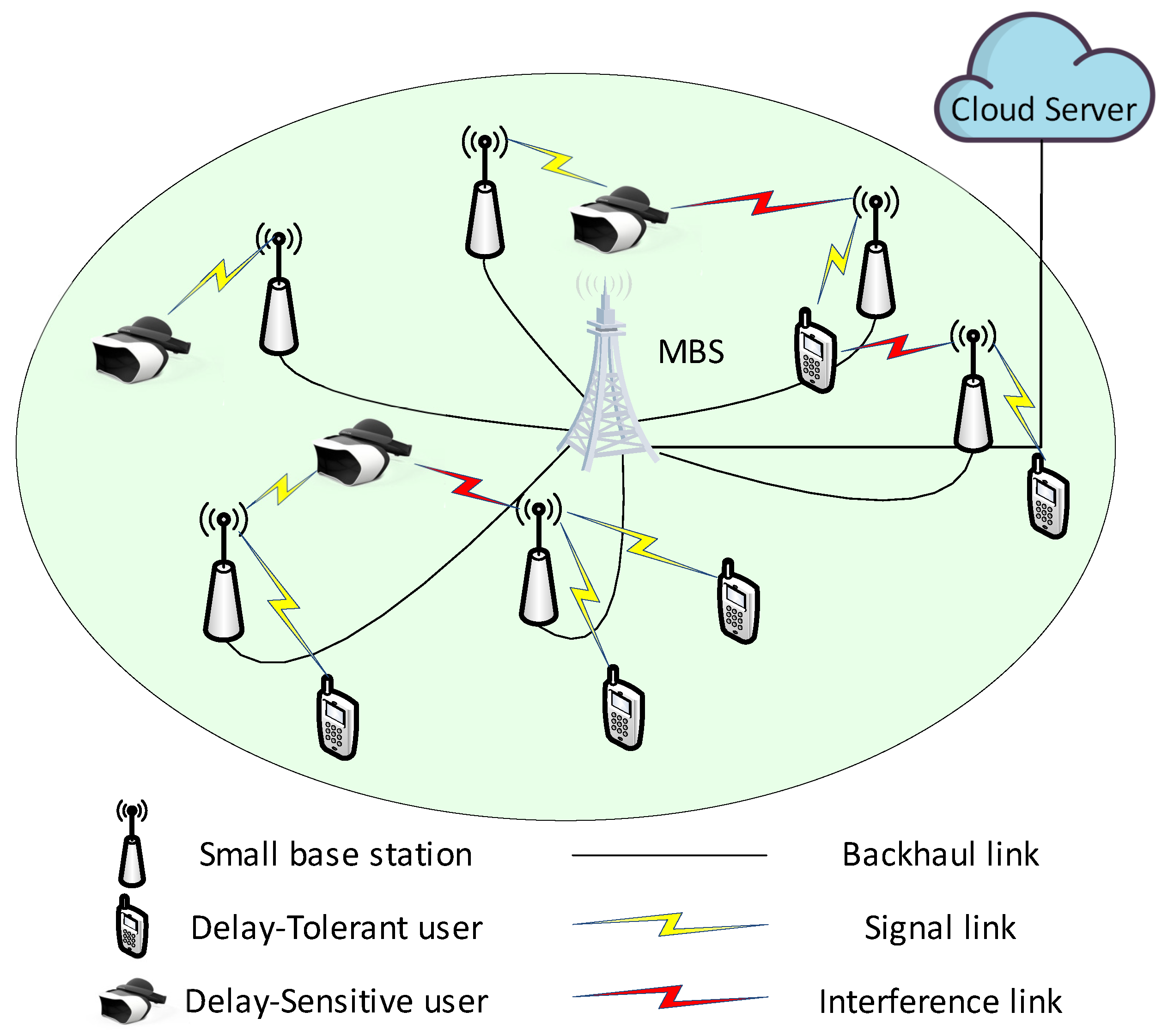 Electronics 13 00549 g001