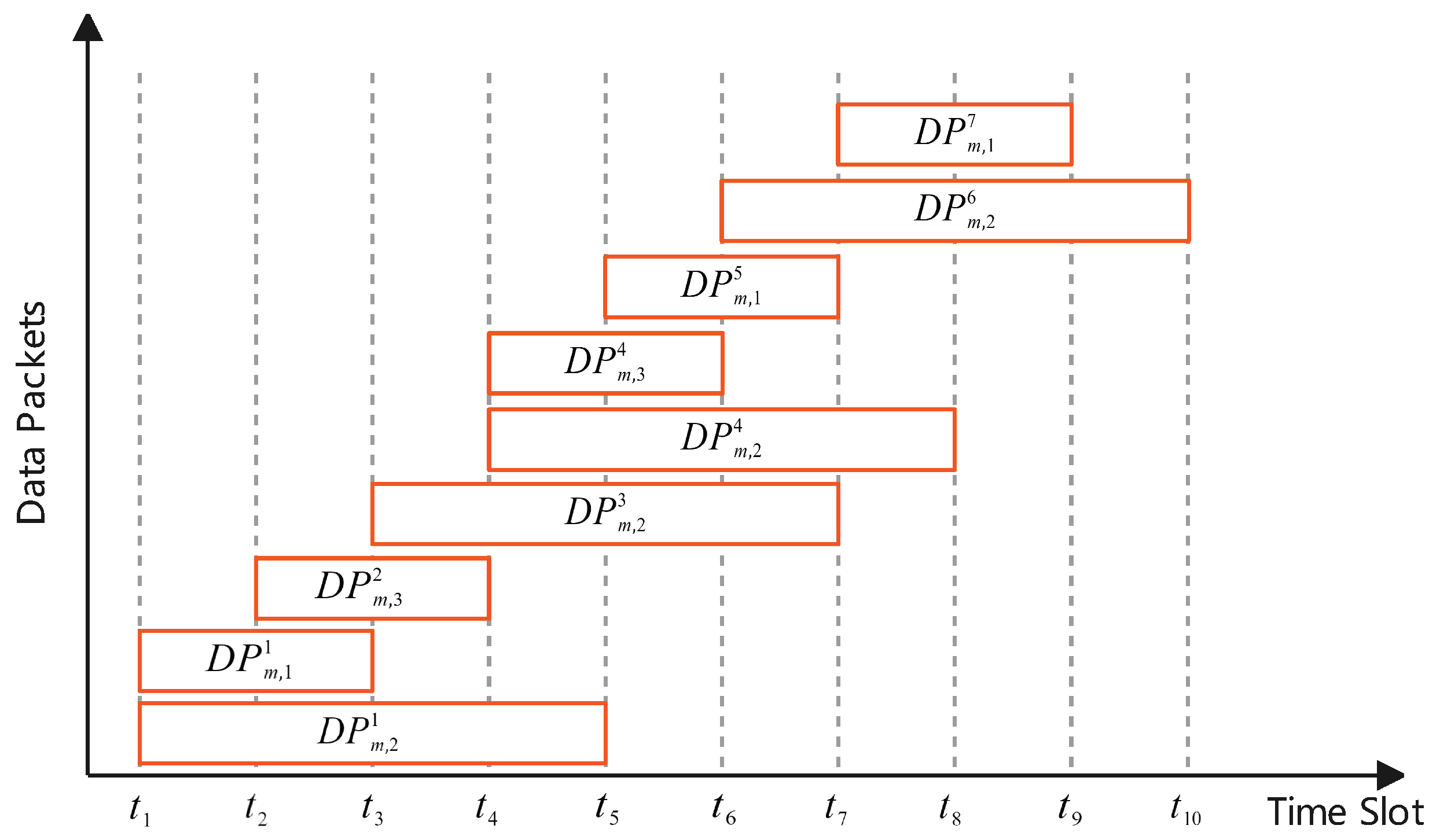 Electronics 13 00549 g002
