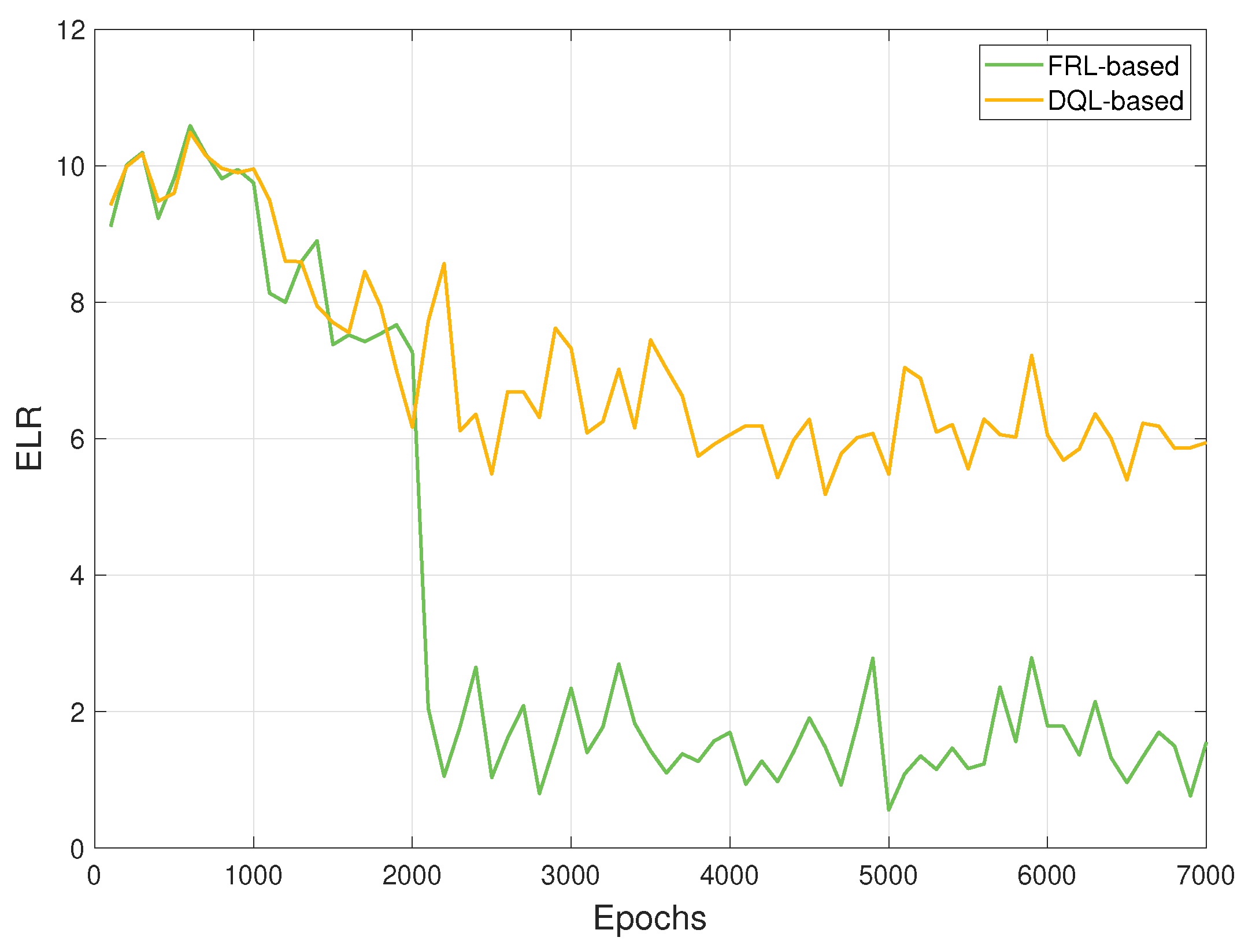Electronics 13 00549 g005