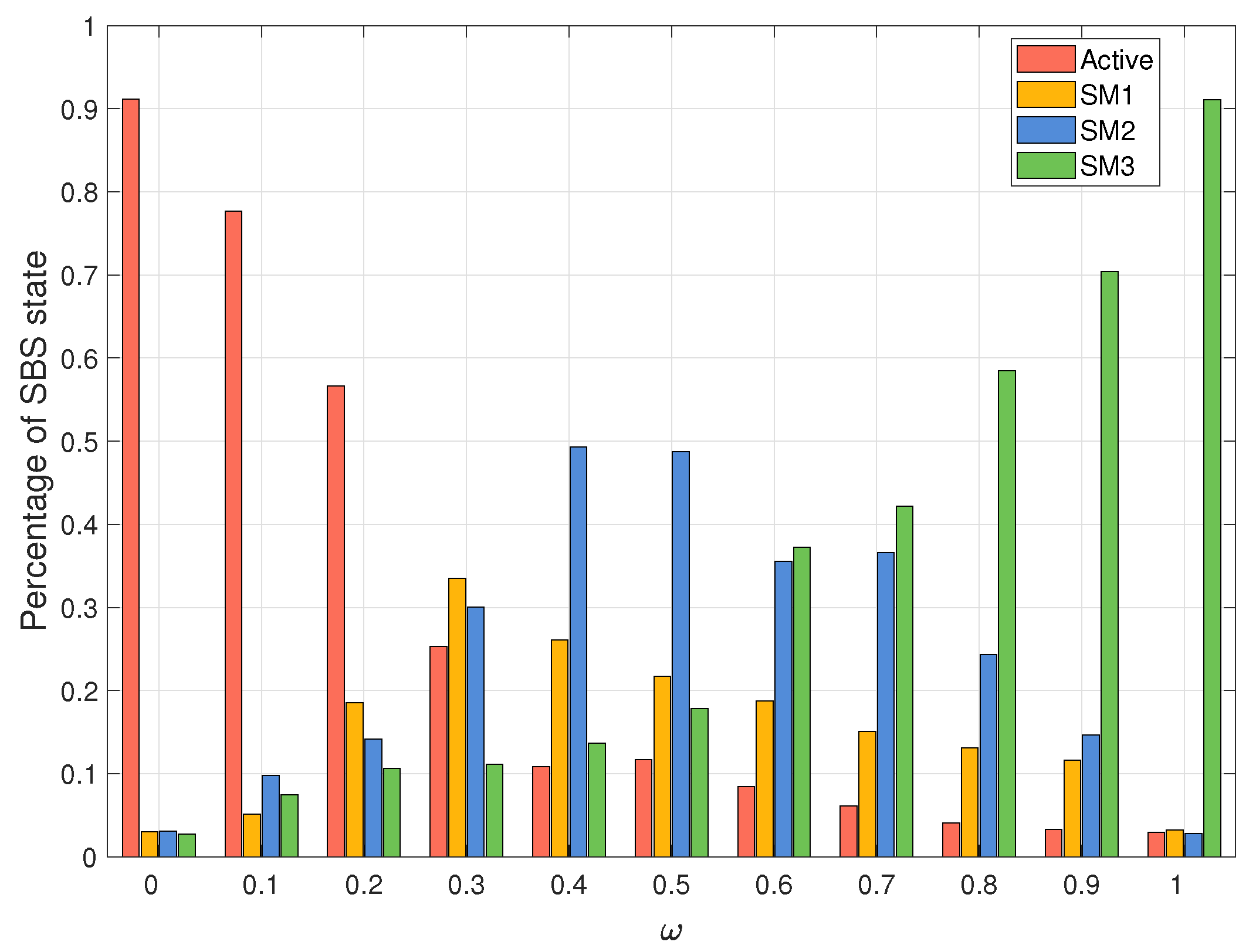 Electronics 13 00549 g006