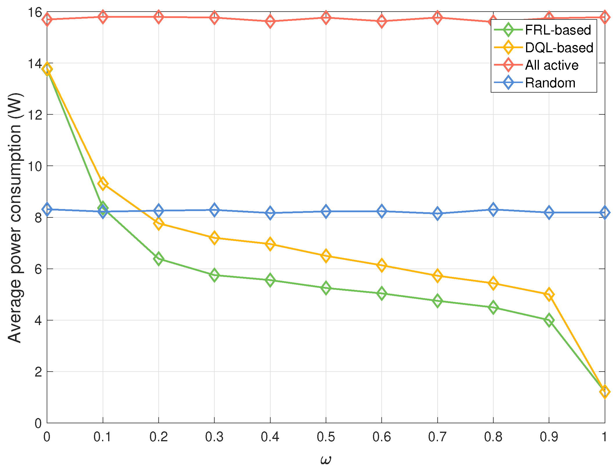 Electronics 13 00549 g007