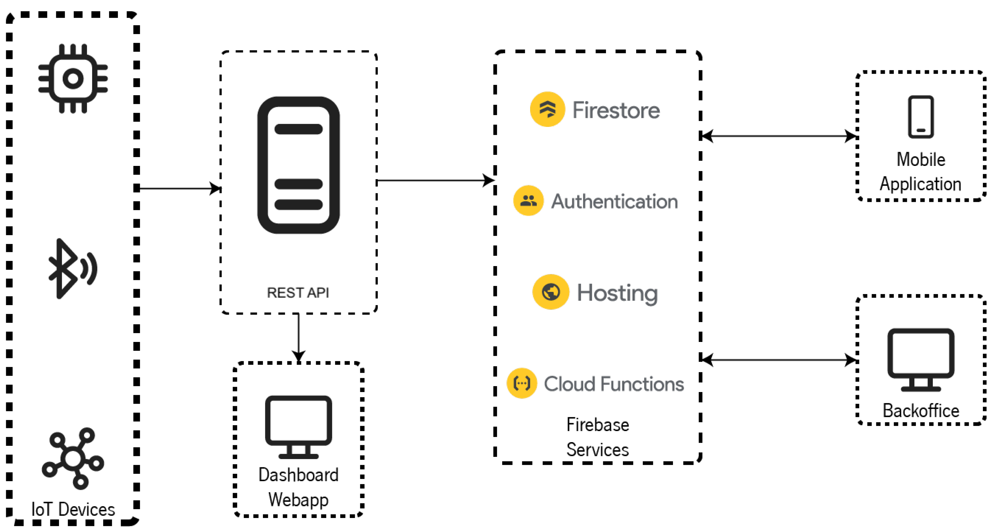 Electronics 13 00550 g001