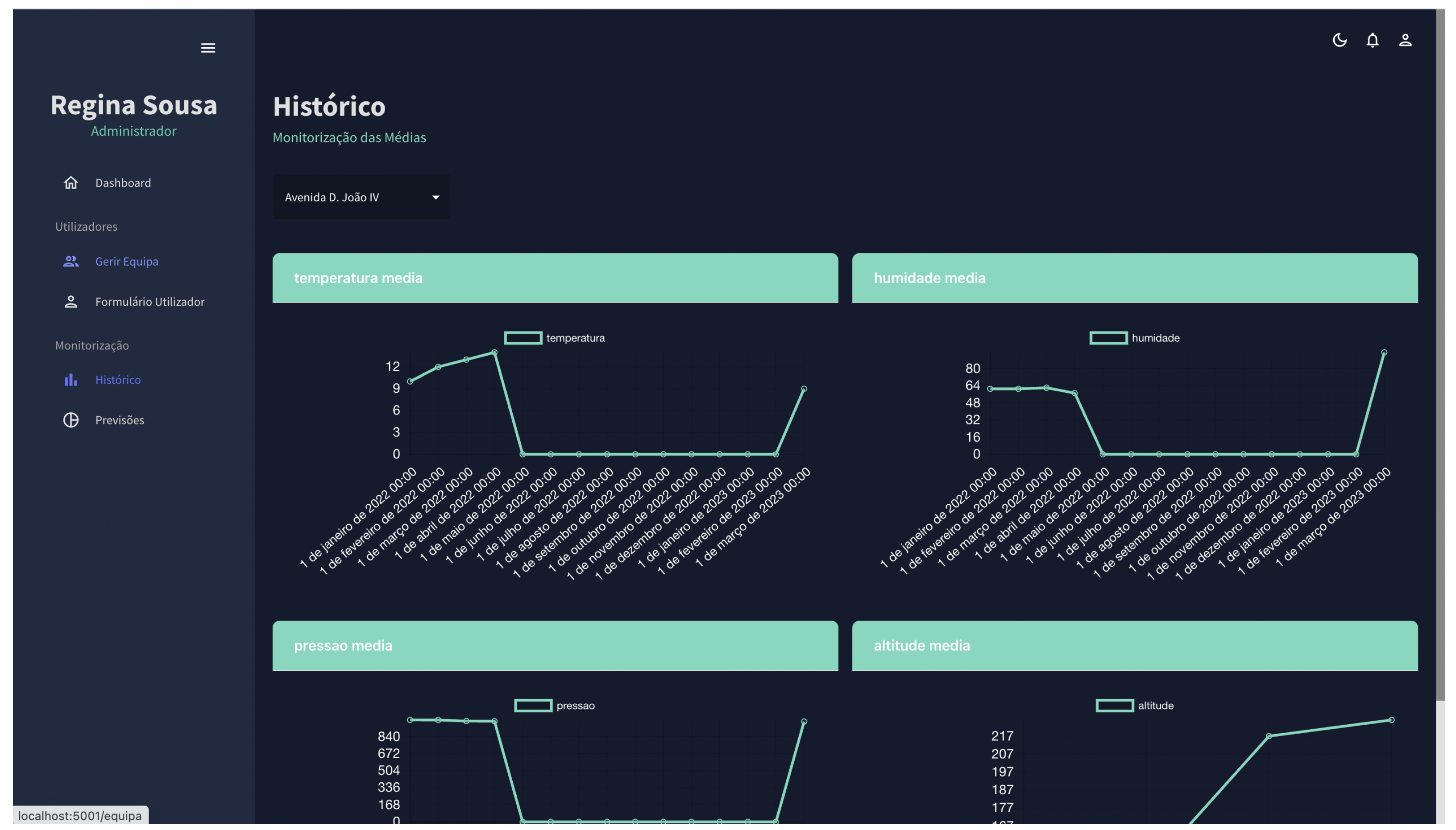 Electronics 13 00550 g003
