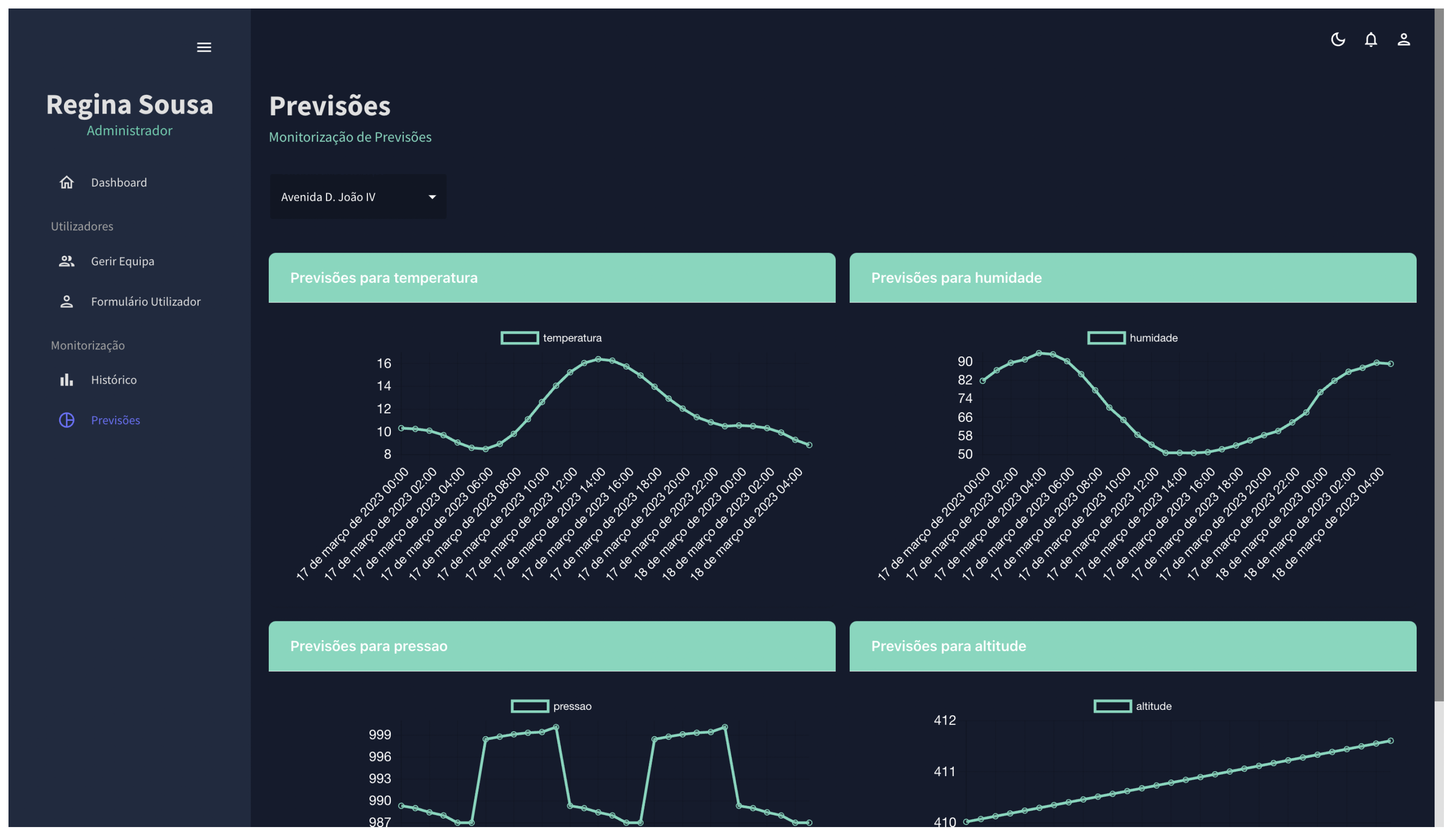 Electronics 13 00550 g004