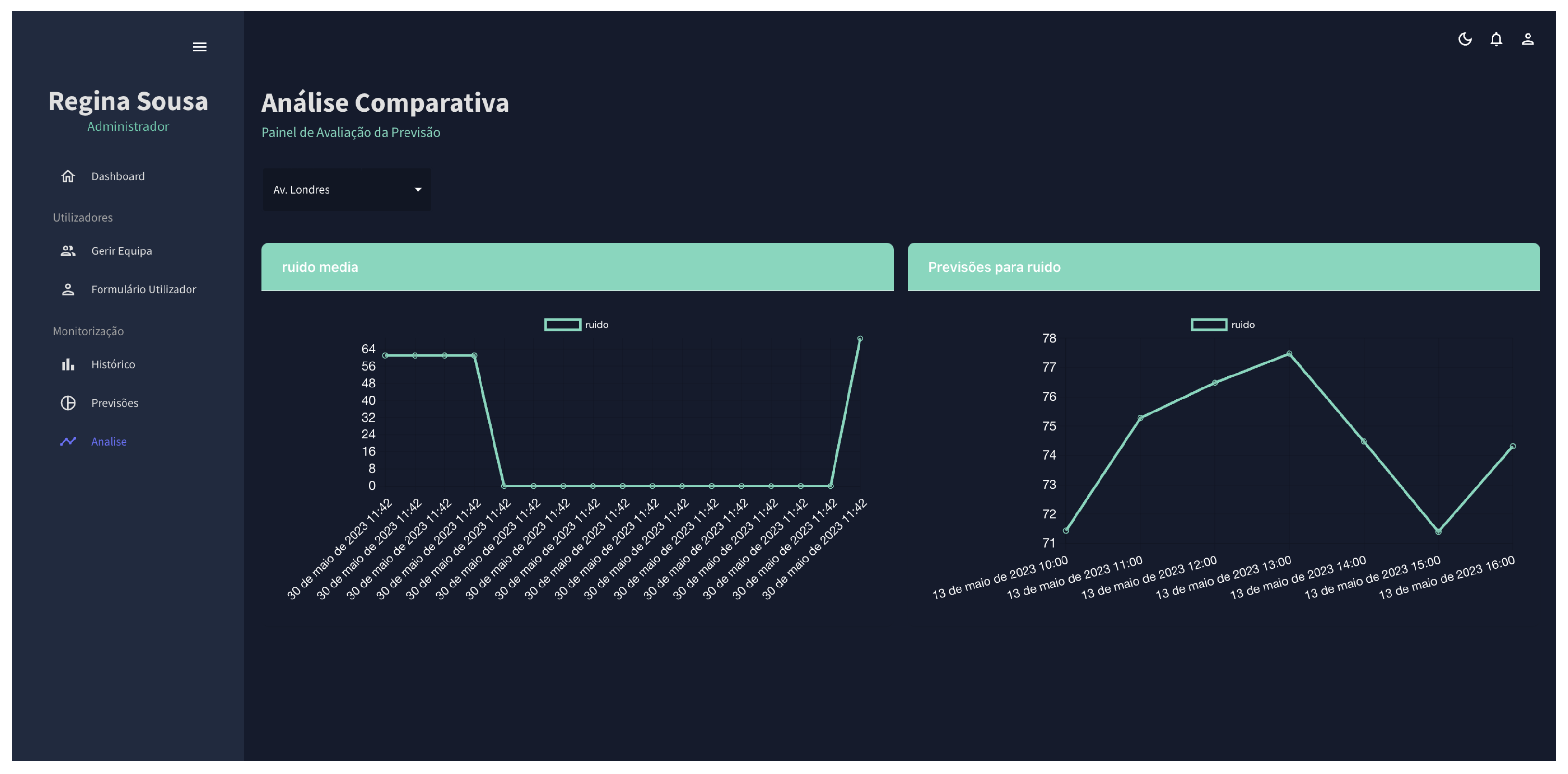 Electronics 13 00550 g005