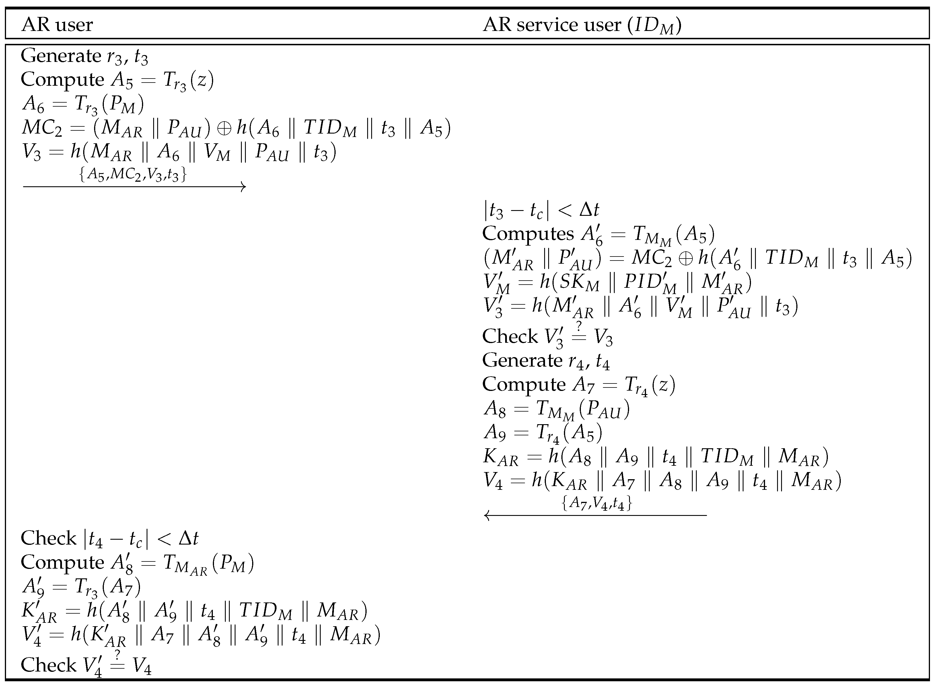 Electronics 13 00551 g004