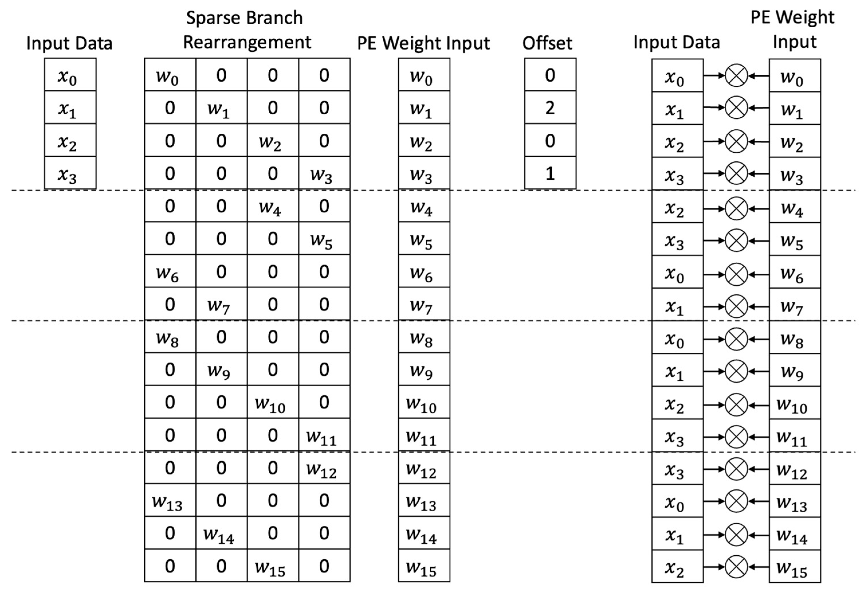 Electronics 13 00552 g007