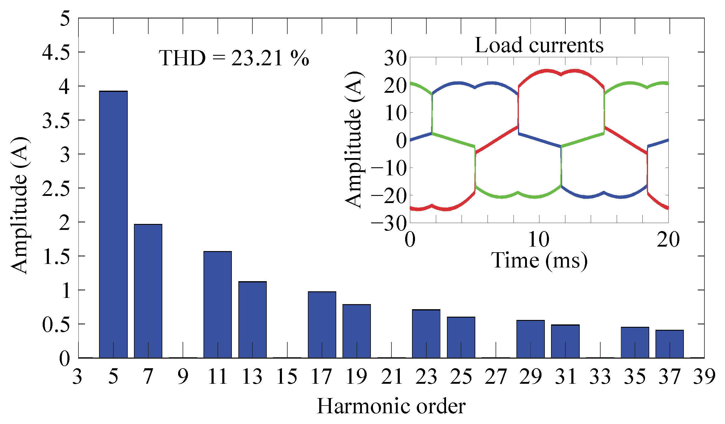 Electronics 13 00553 g006