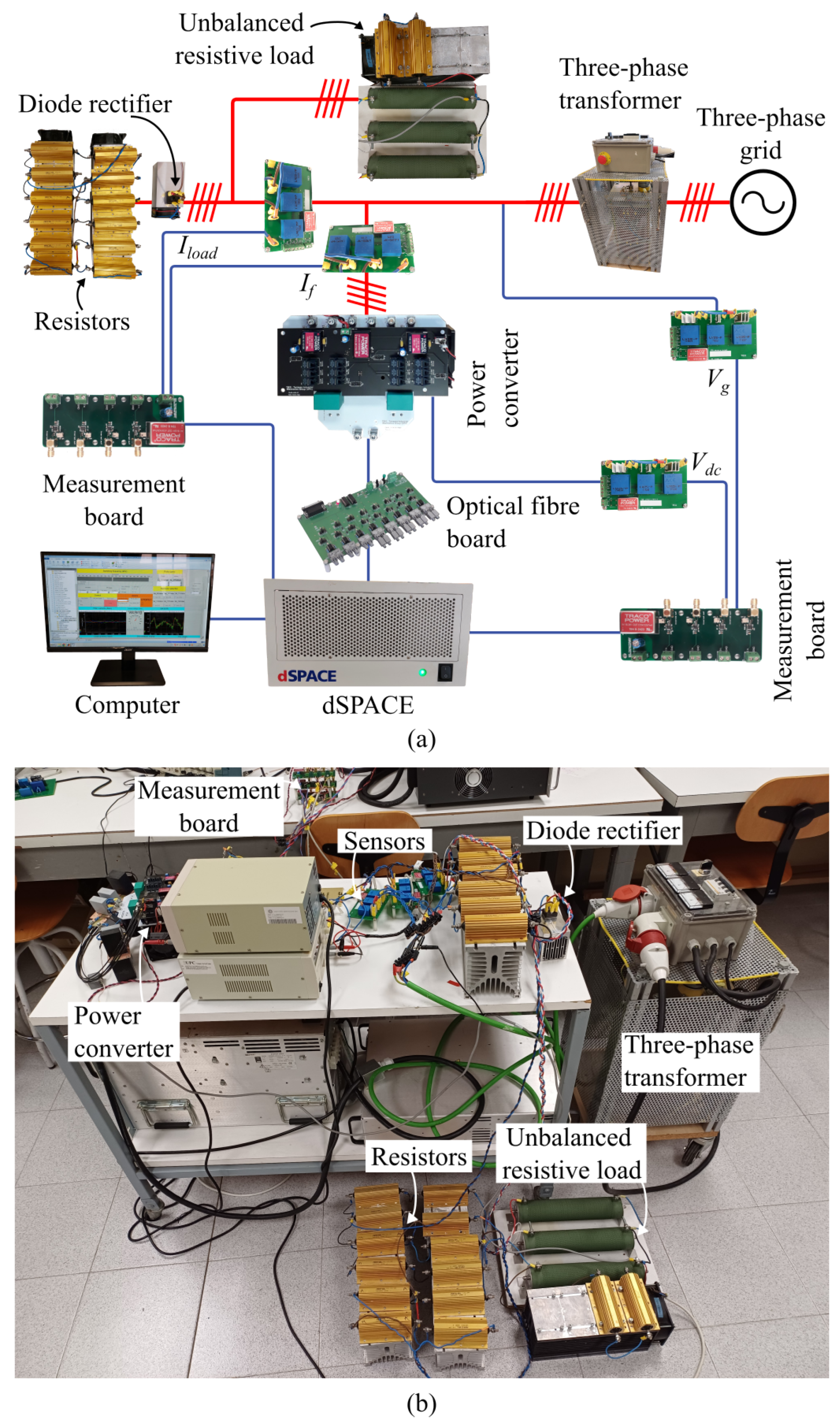Electronics 13 00553 g009