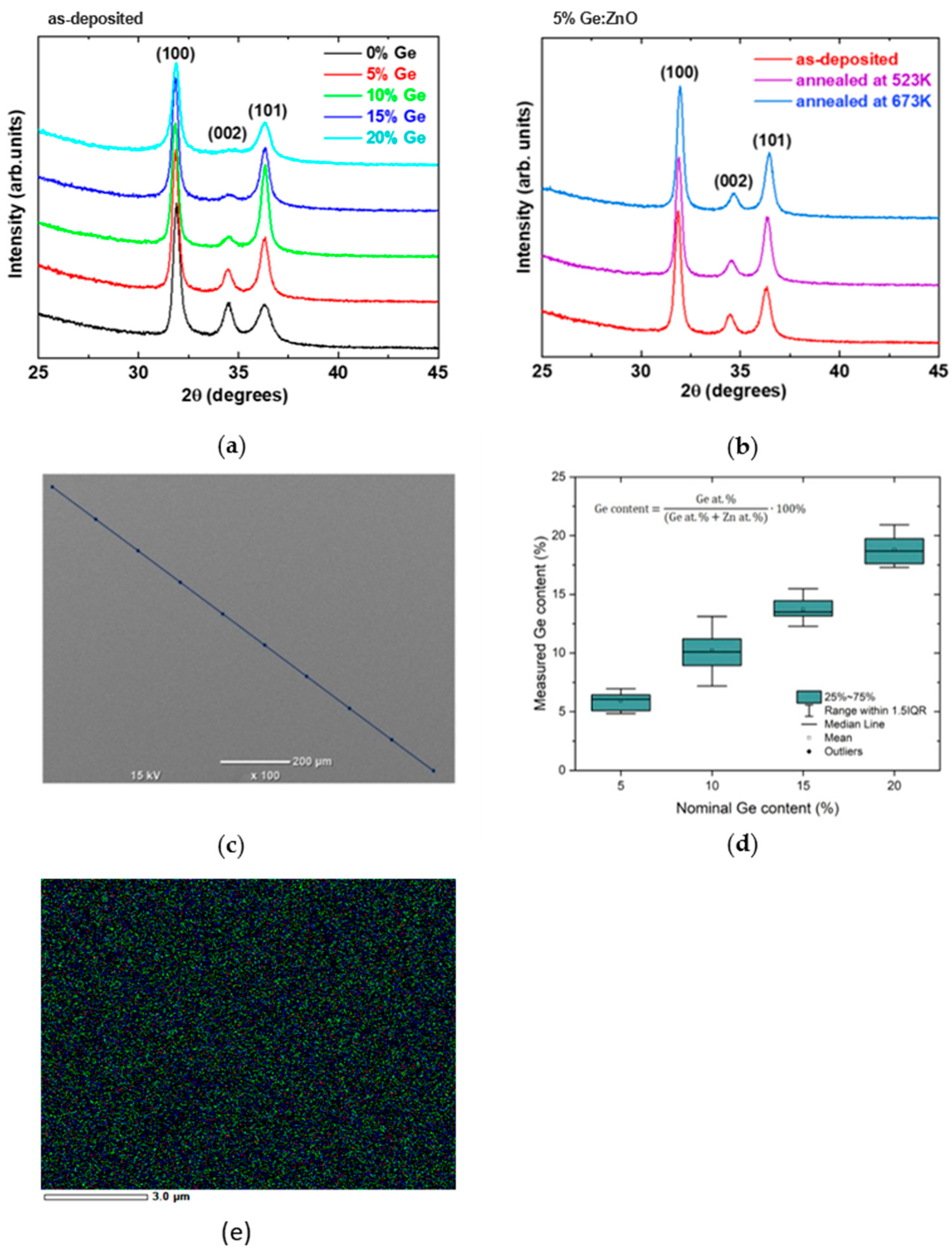 Electronics 13 00554 g001