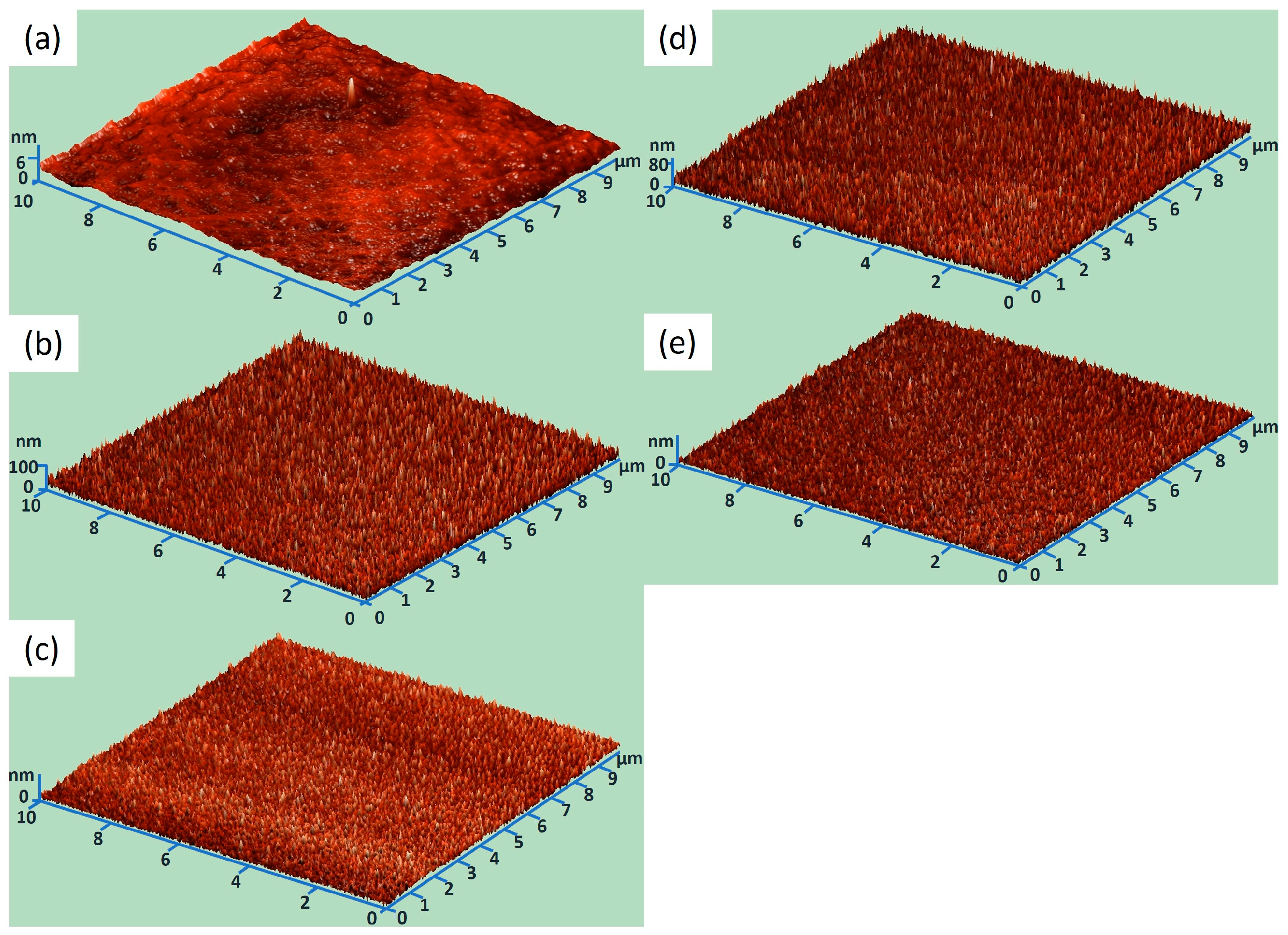 Electronics 13 00554 g002