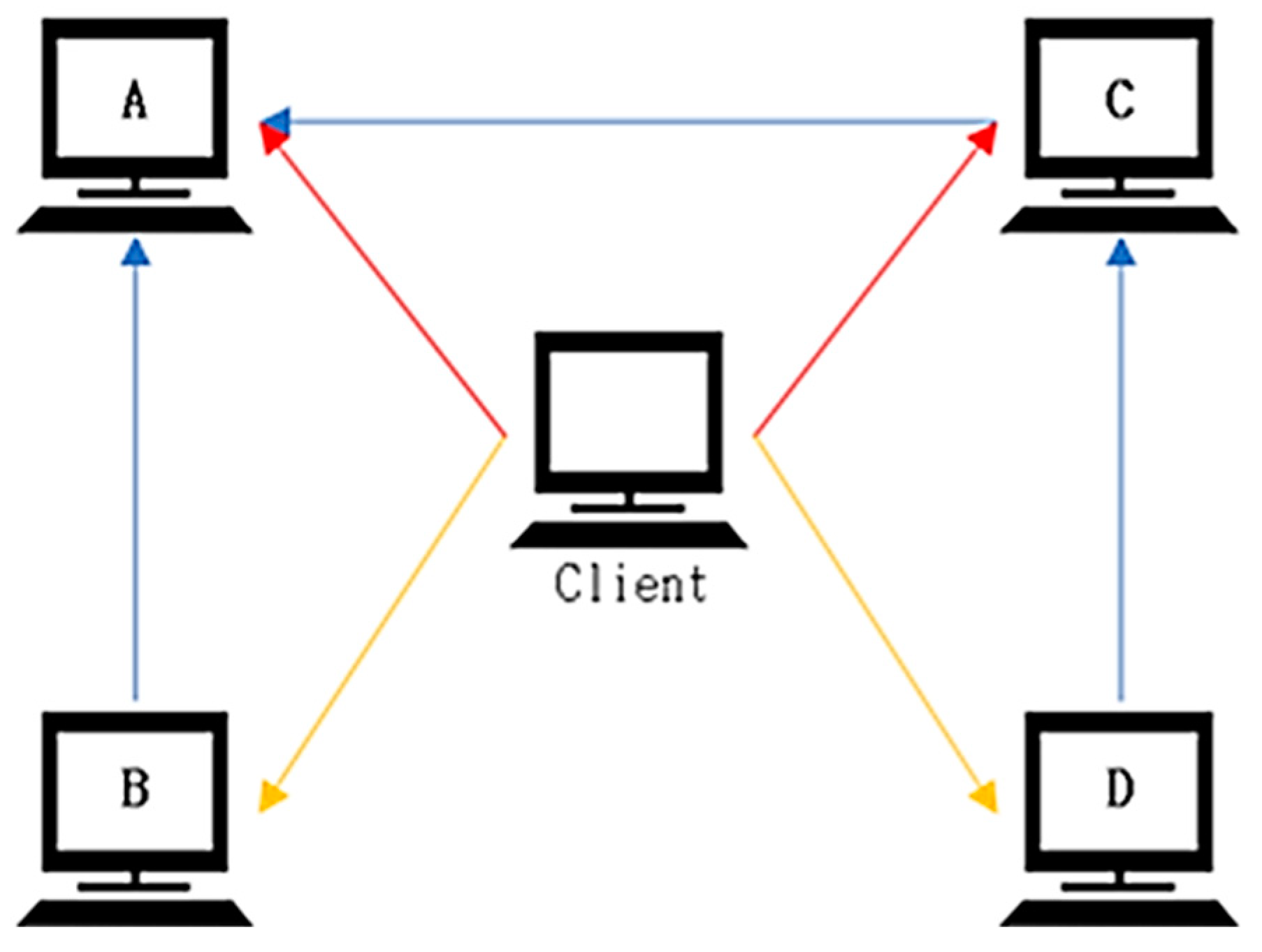 Electronics 13 00555 g001