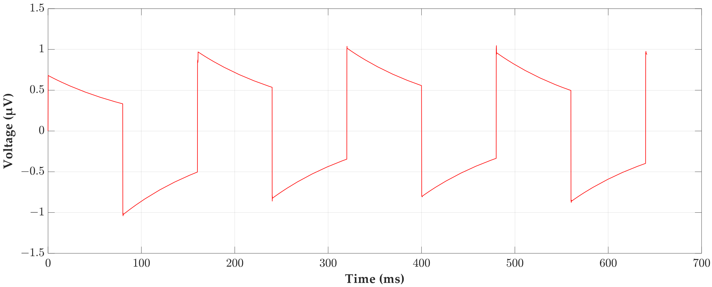 Electronics 13 00556 g015