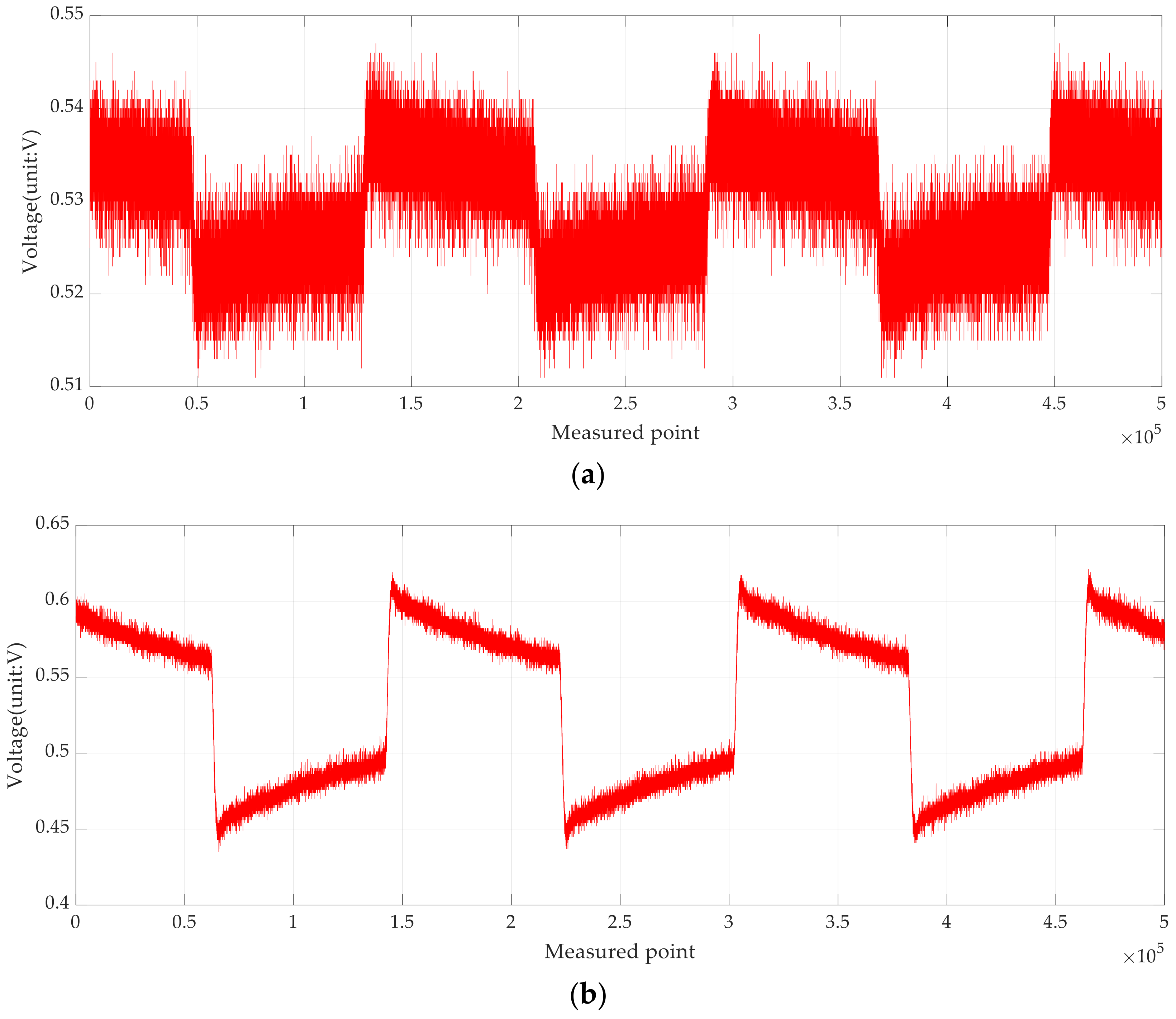 Electronics 13 00556 g019