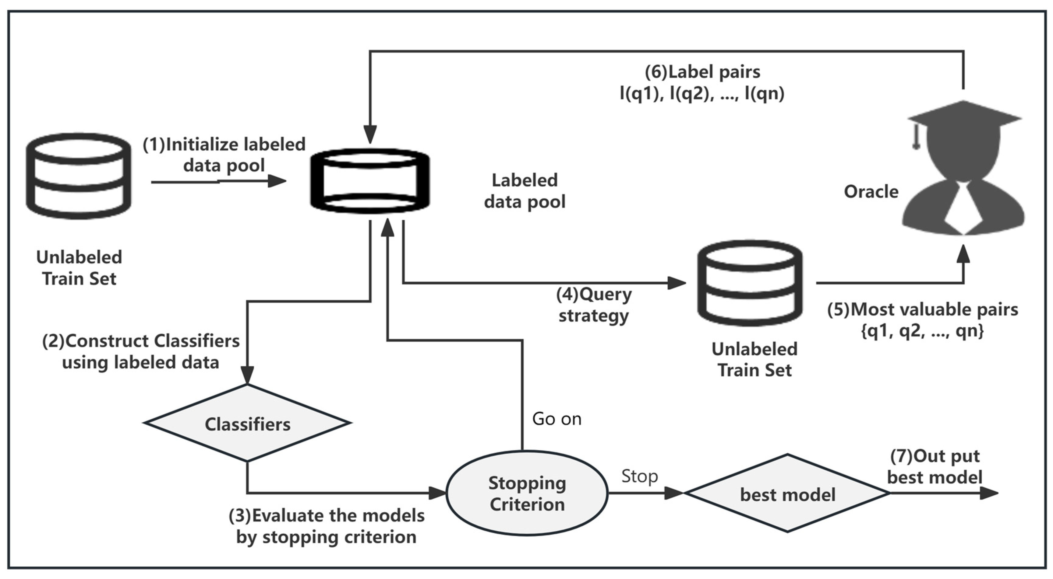 Electronics 13 00559 g002