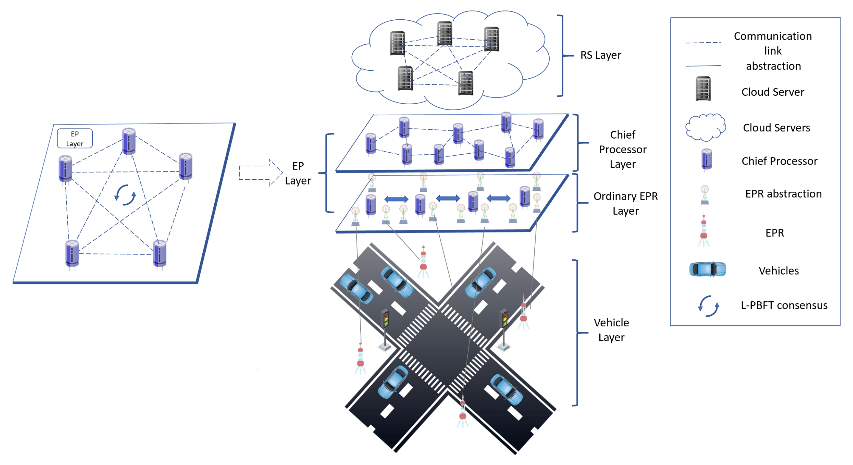 Electronics 13 00560 g001