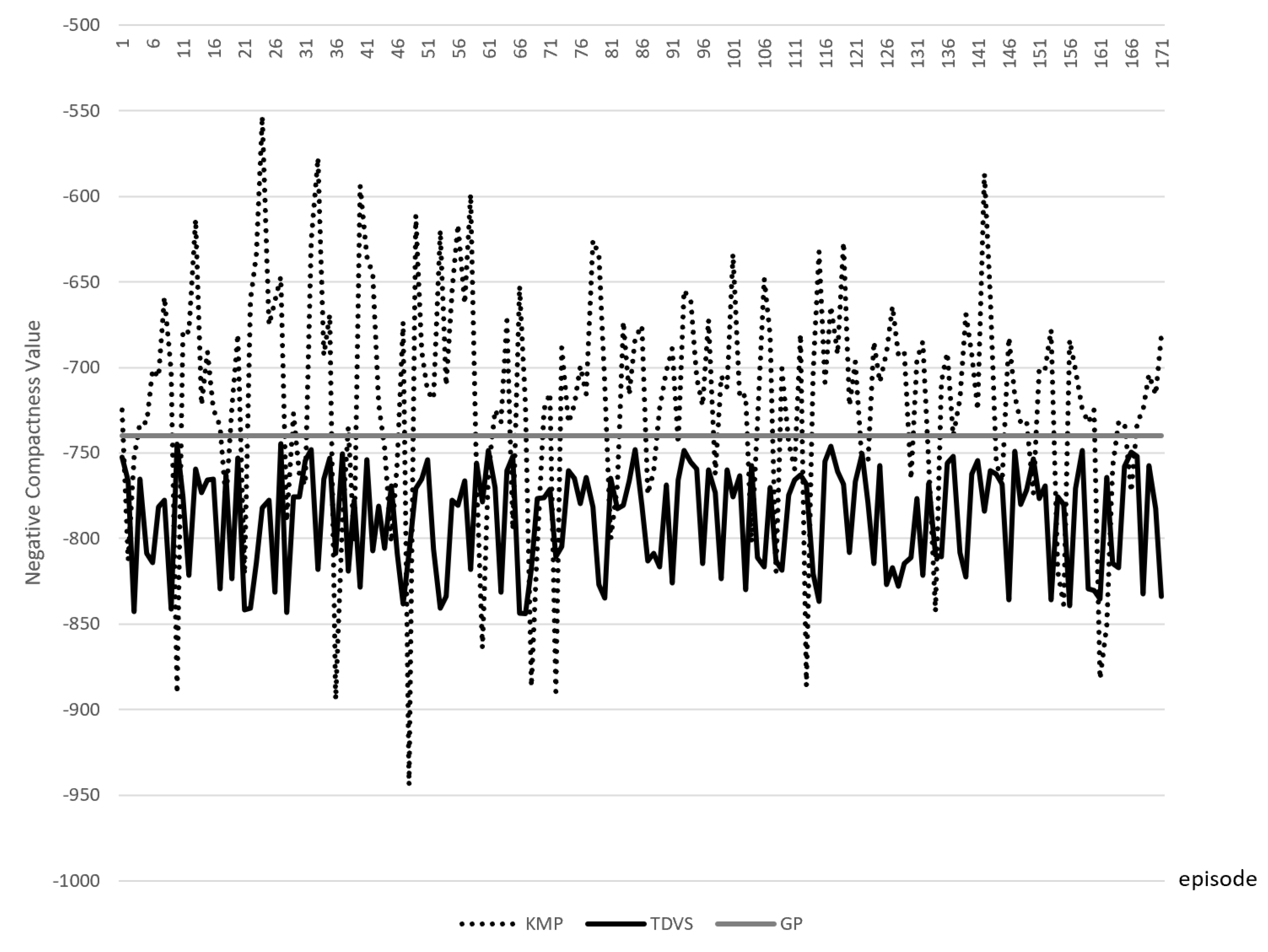 Electronics 13 00560 g004