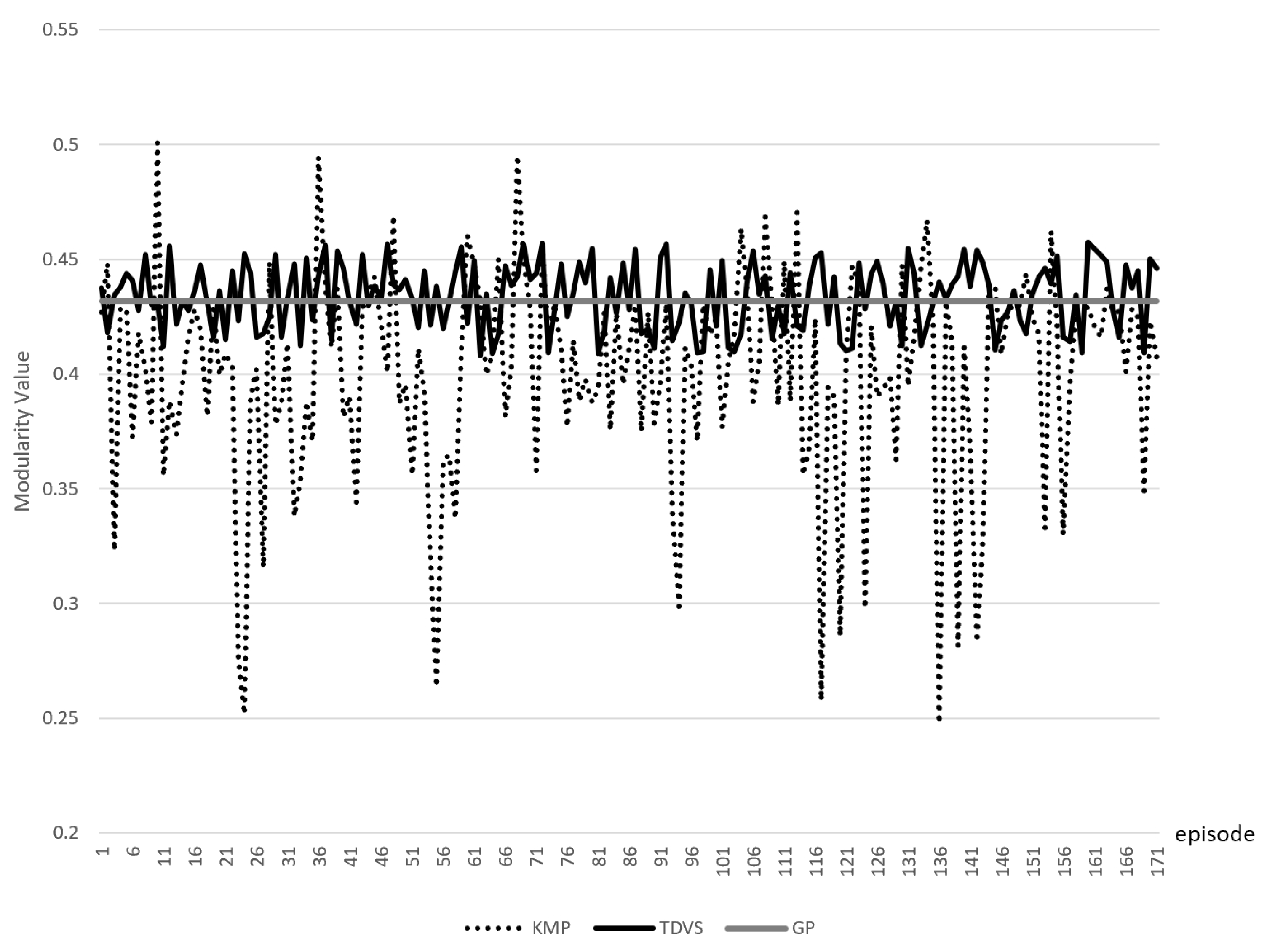 Electronics 13 00560 g006
