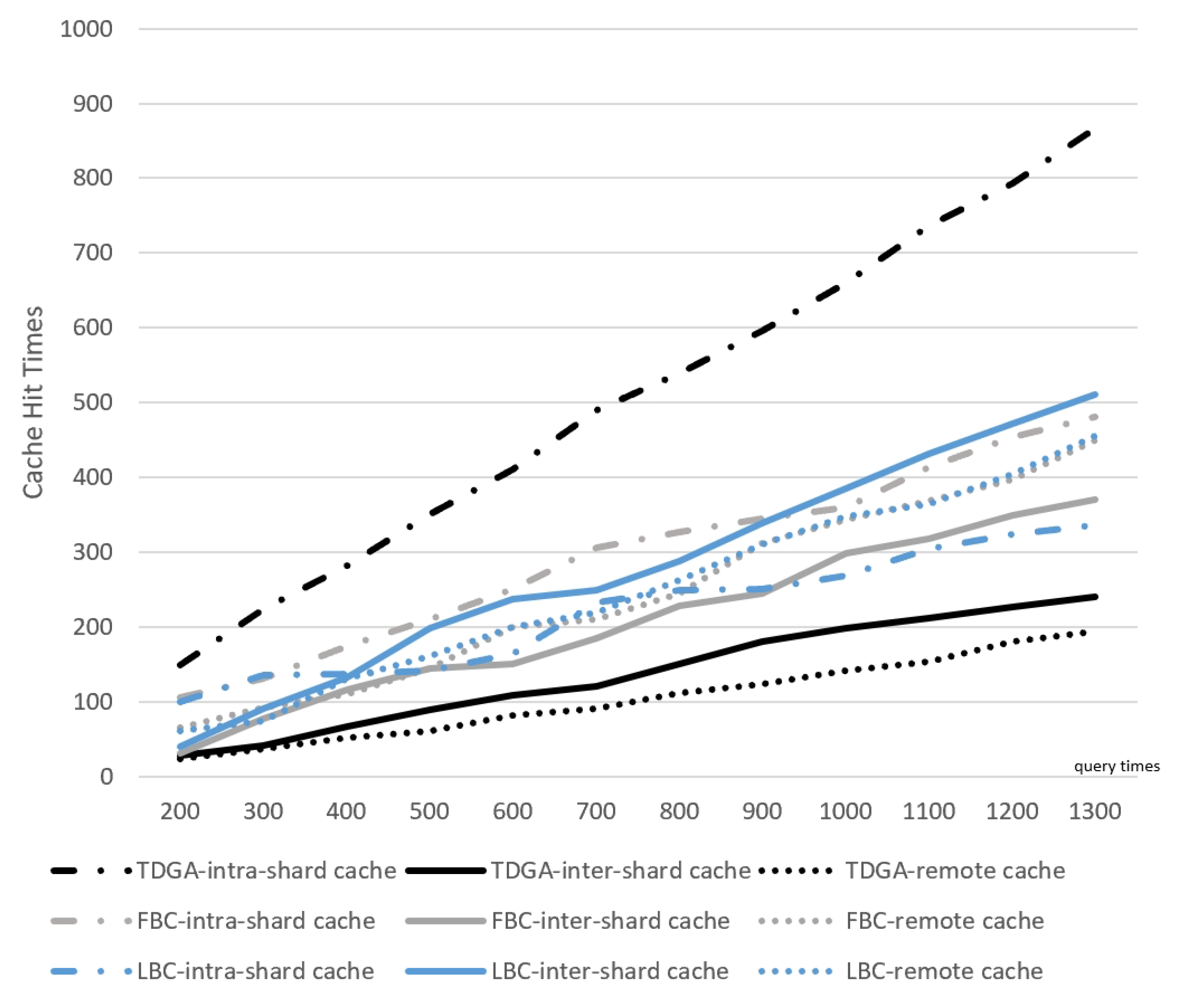 Electronics 13 00560 g015