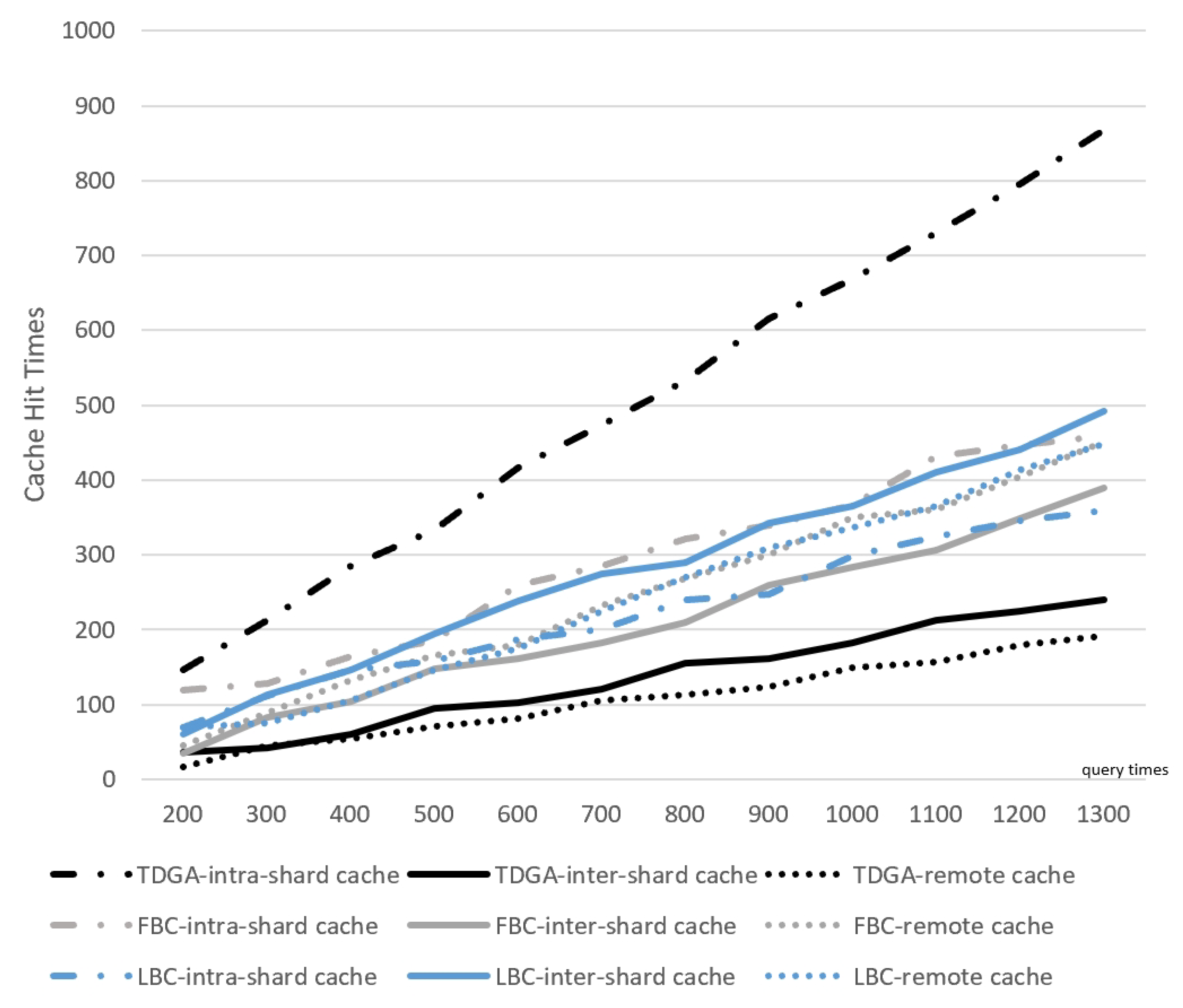 Electronics 13 00560 g017